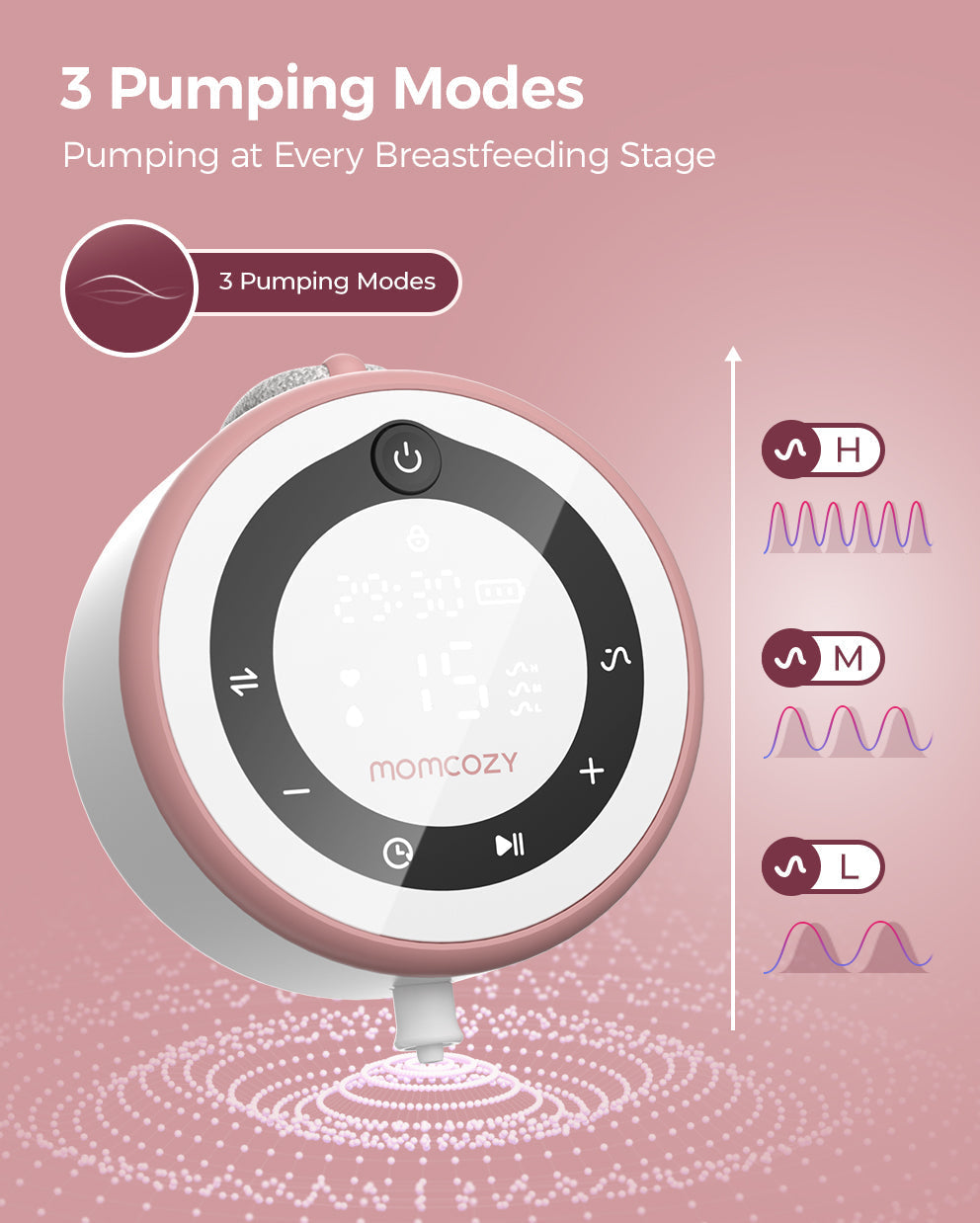 V1 Pro Bra Bundle: V1 Pro Breast Pump and US. Cotton Nursing Bra