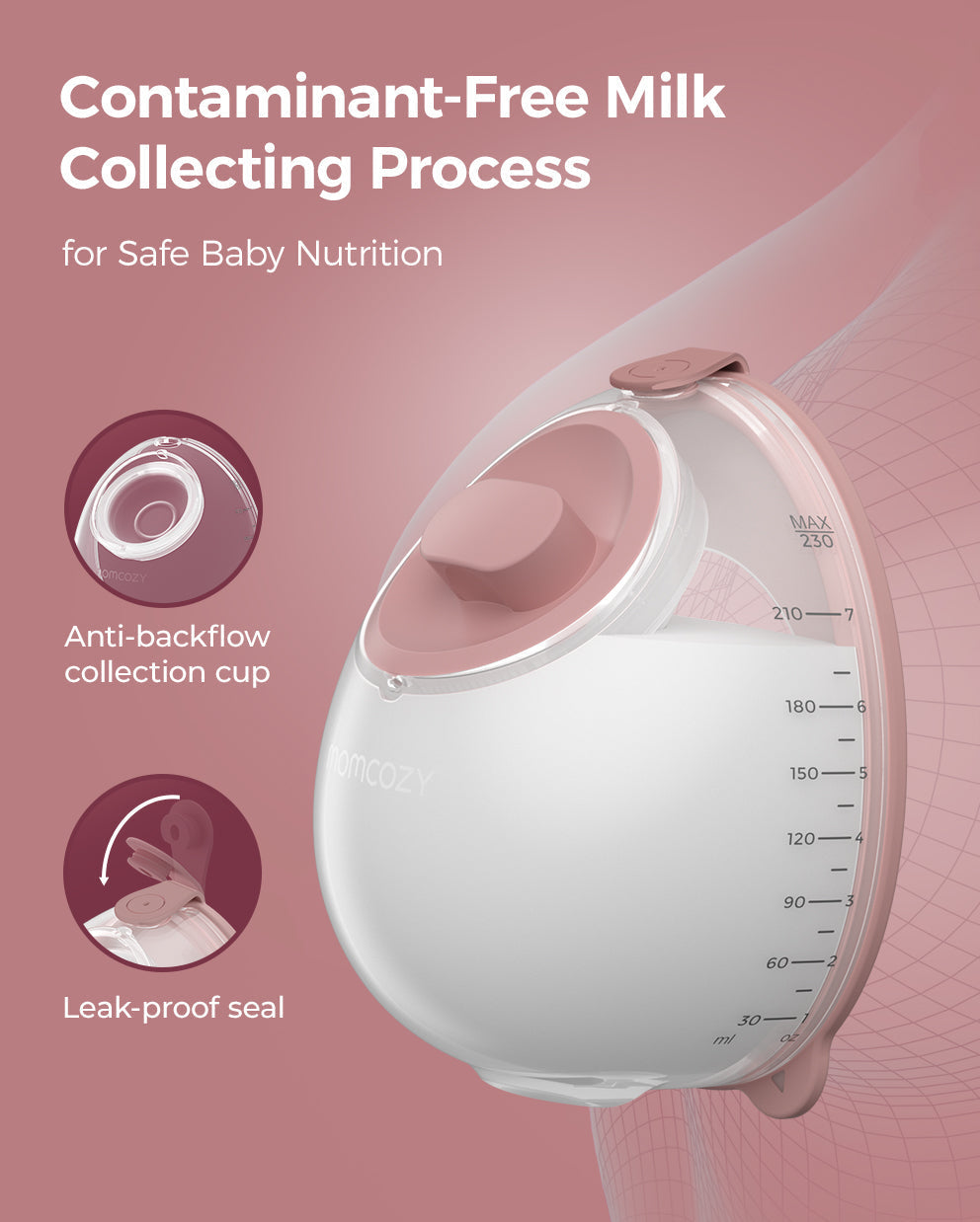V1 Pro Bra Bundle: V1 Pro Breast Pump and US. Cotton Nursing Bra