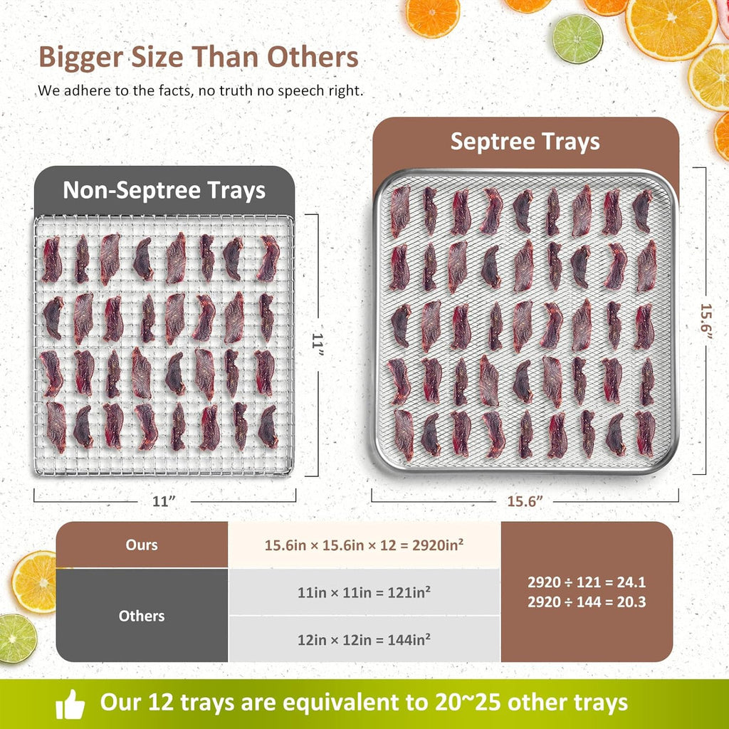 Commercial Large 12 Trays Food Dehydrator, Usable Area up to 22.67ft², 1200W Full Stainless Steel Dryer Machine, up to 190℉ Temperature, for Meat, Fruit, Veggies, Beef, Herbs, Pet Foods