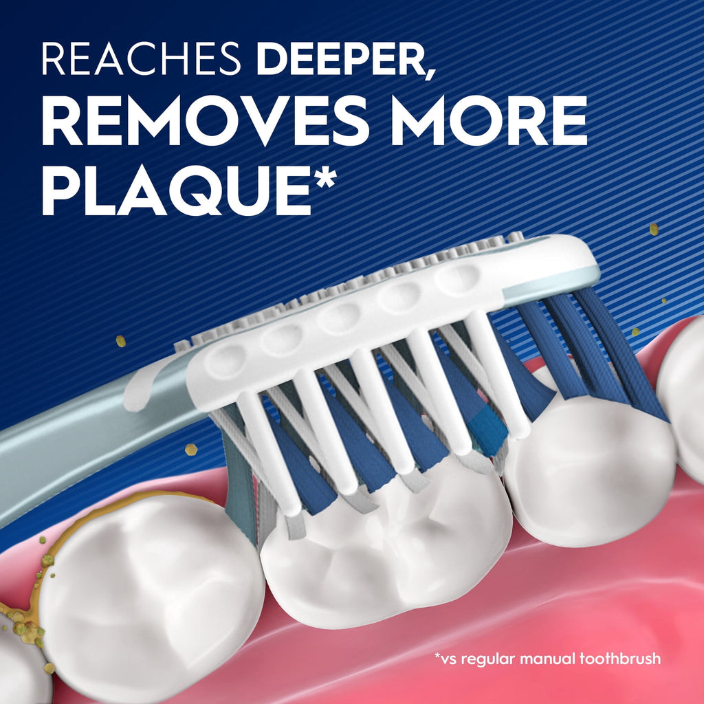 Toothbrush Pro Clean CrossAction, Deep Plaque Removal, Soft, 1 Count