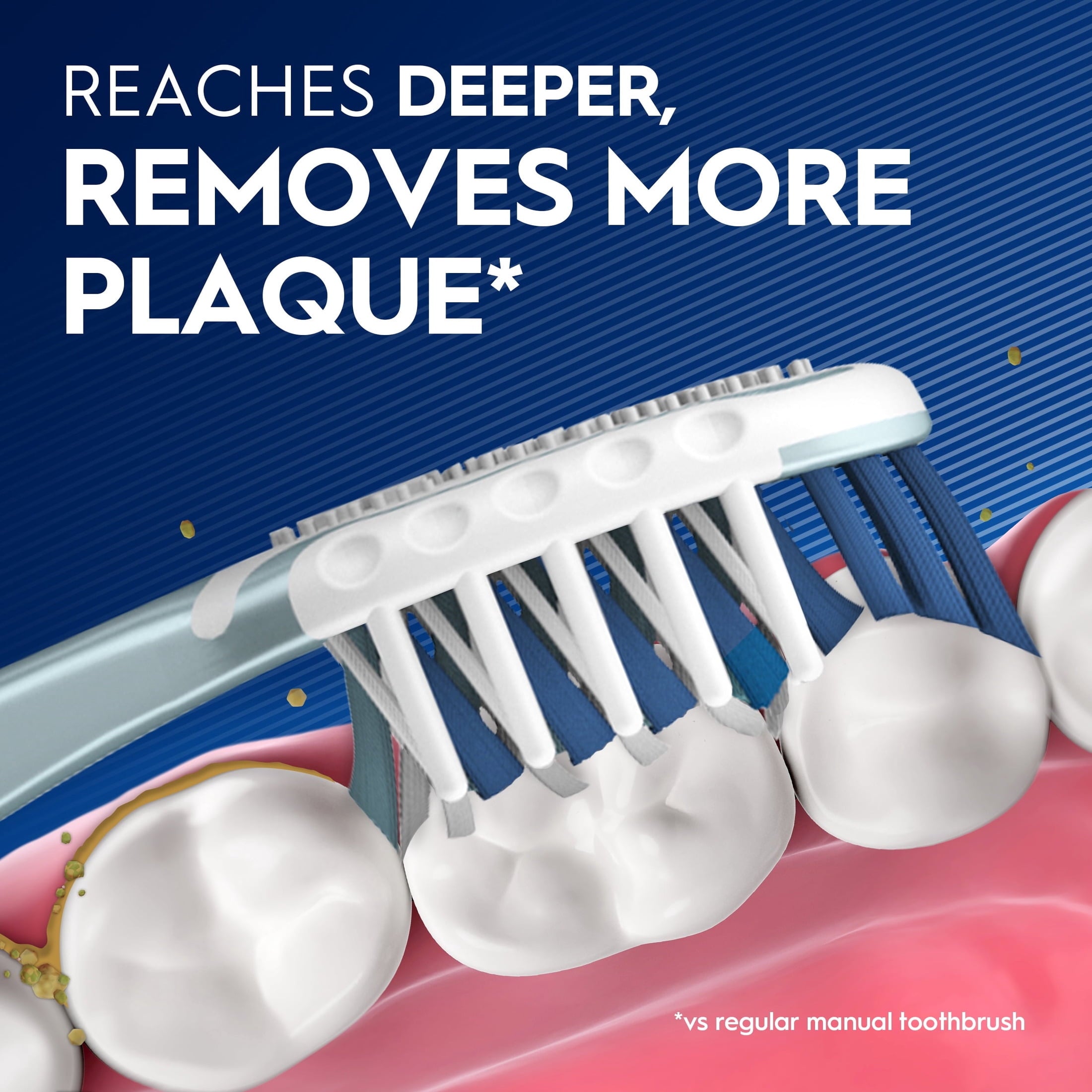 Toothbrush Pro Clean CrossAction, Deep Plaque Removal, Soft, 1 Count