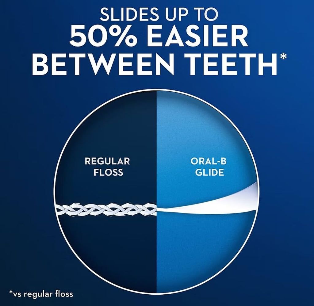 Glide All-In-One Mint Flavor Dental Floss, 44 m, 6 pk.