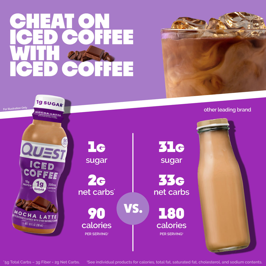 Mocha Latte Iced Coffee