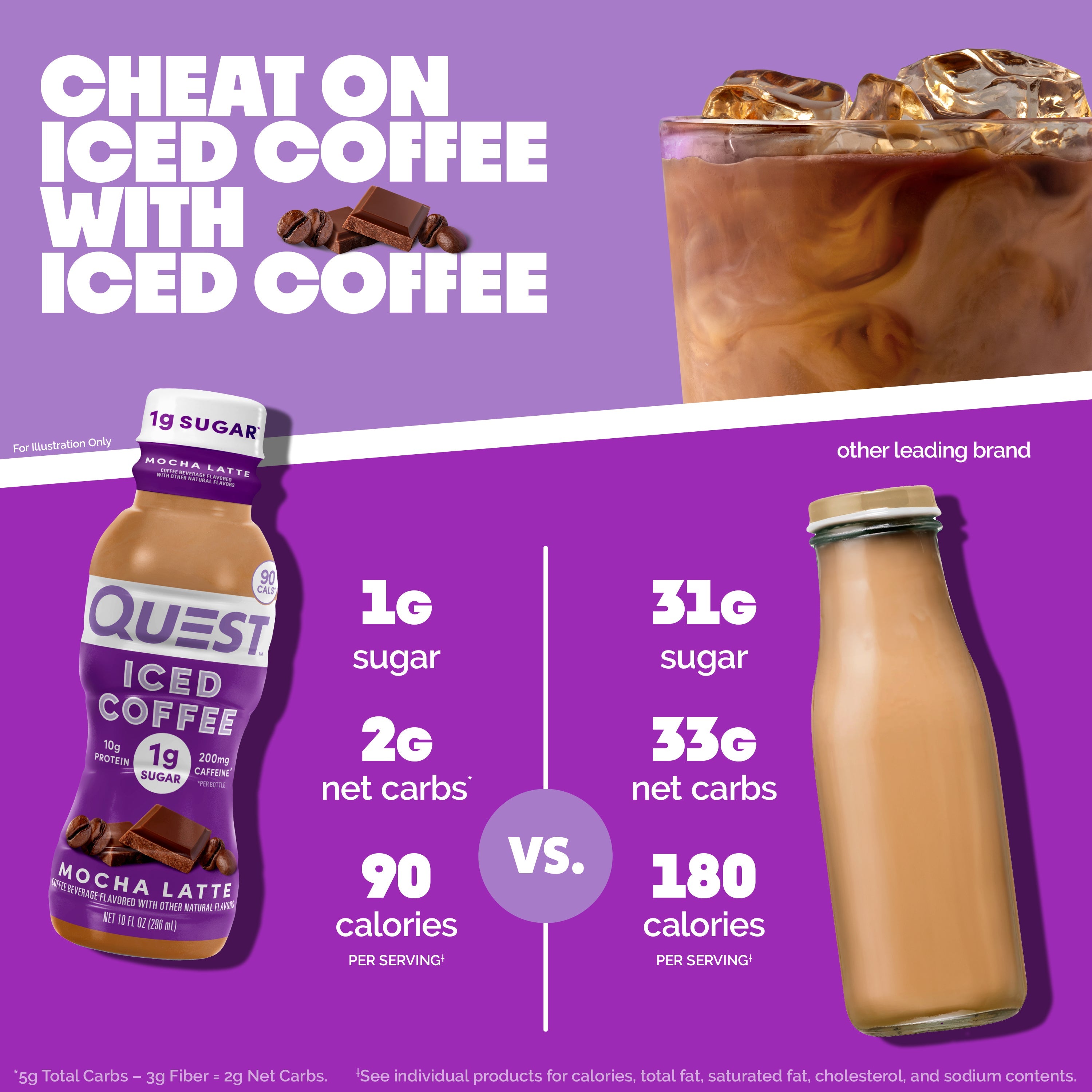 Mocha Latte Iced Coffee