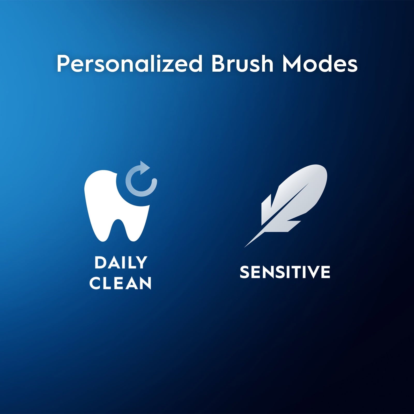 Pro 500 Electric Toothbrush with (1) Brush Head, Rechargeable, White