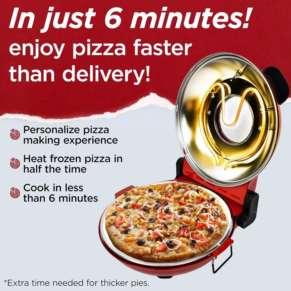 Electric Pizza Oven with Ceramic Stone, Viewing Window, Adjustable Heat Control, Timer and 1200W Baking Power, DIY Homemade Pizzeria, Large 12-- Pie Capacity (Black)