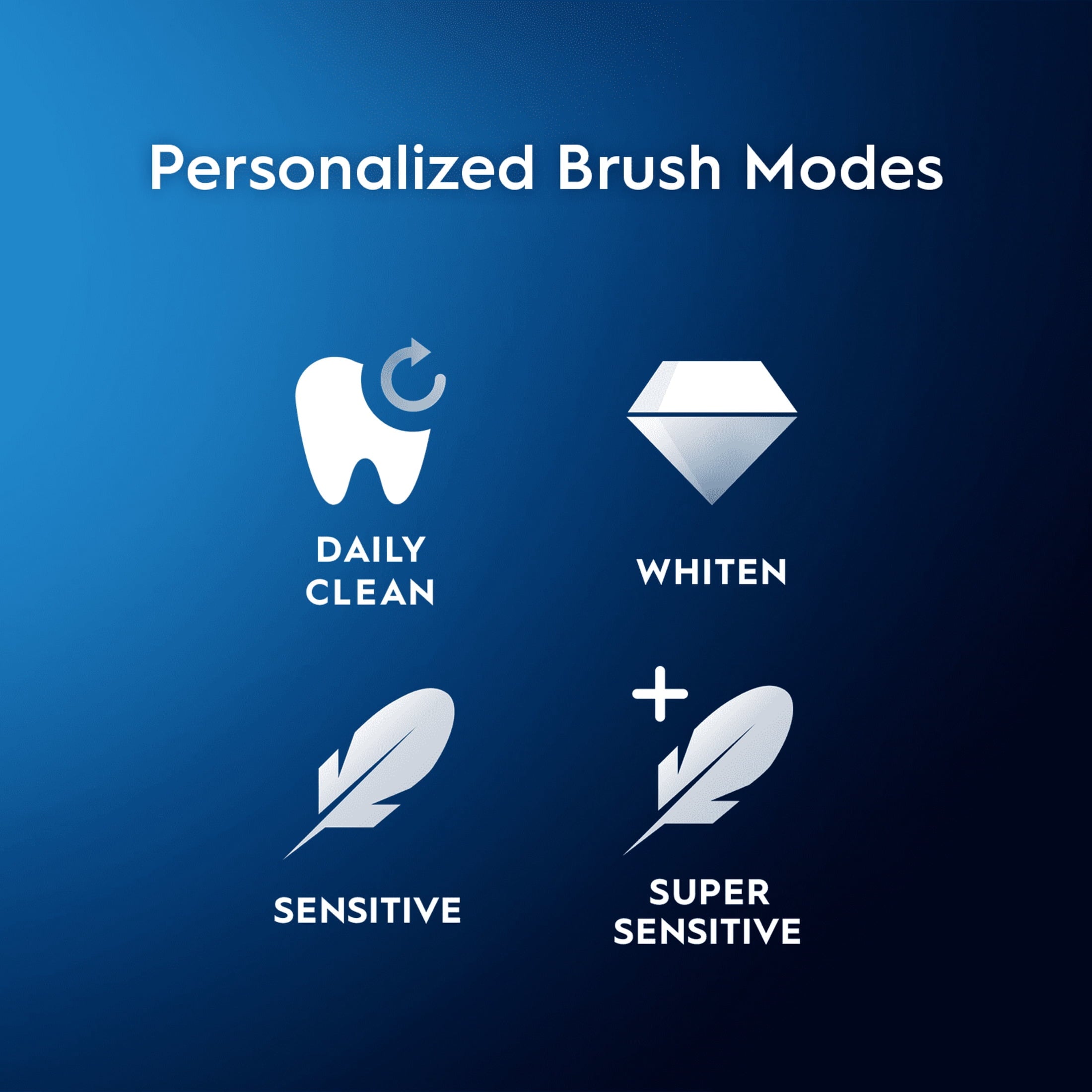 Toothbrush, iO Series 4 Electric Toothbrush with (1) Brush Head, Rechargeable, Black