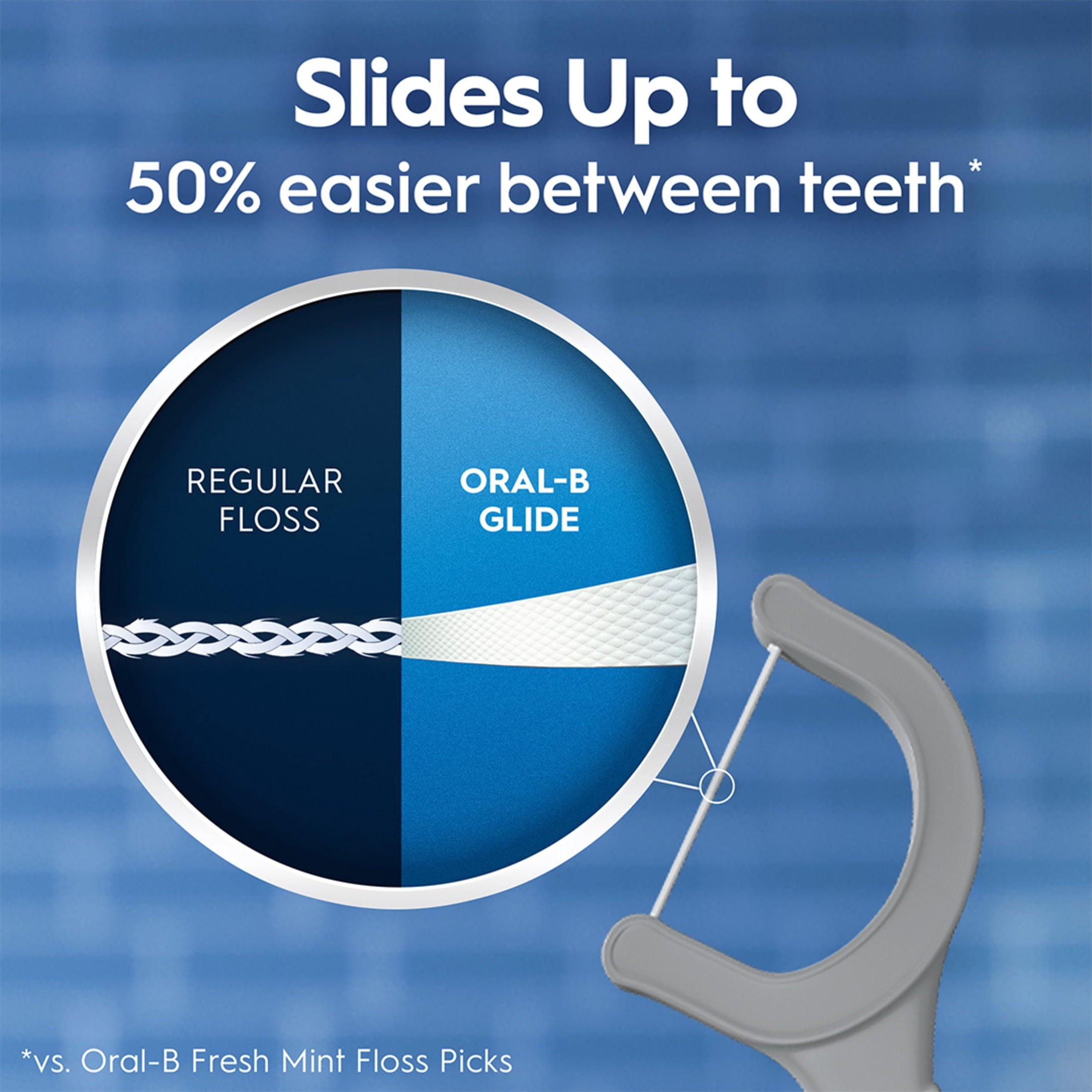 ‑B Floss, Glide Ultra Deep Clean Floss Picks 75 Count