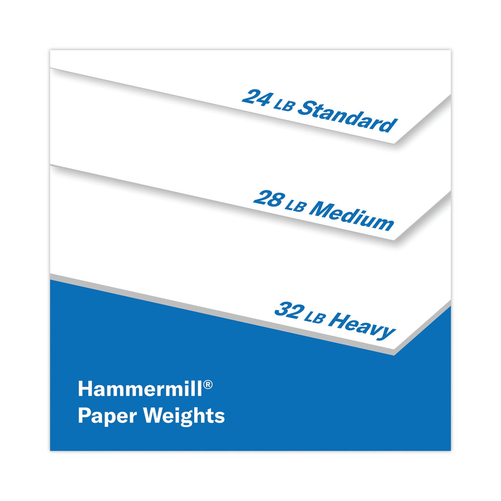 32lb Premium Laser Print, 8.5x11, White, 1 Ream, 500 Sheets