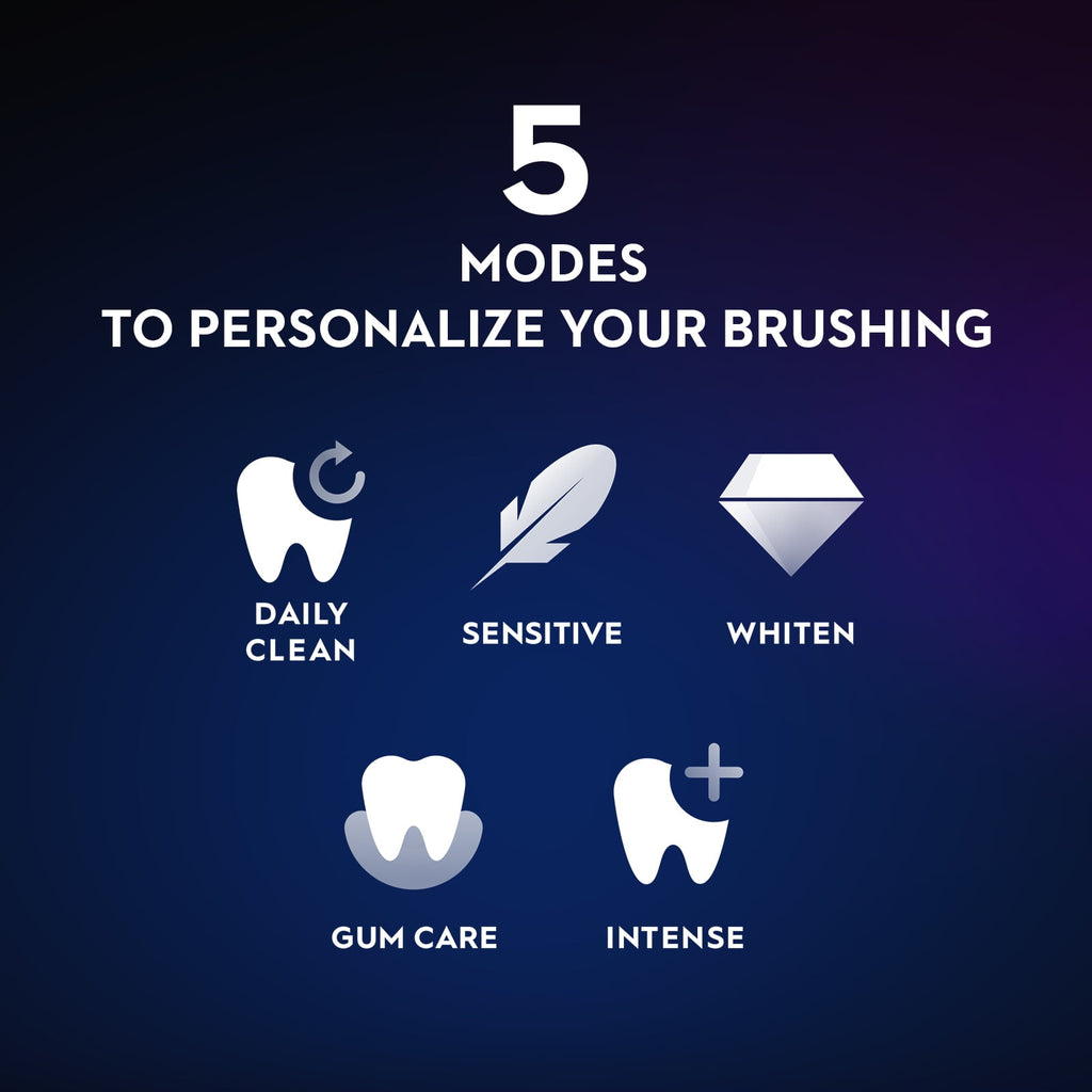 iO Series 7G Electric Toothbrush with 1 Brush Head, Black Onyx