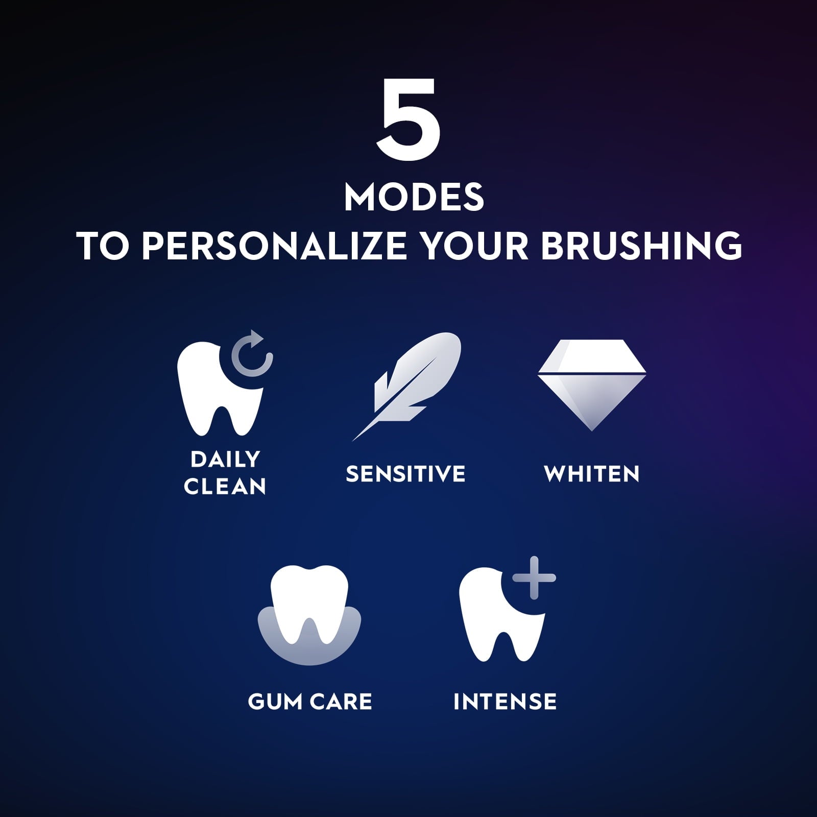 iO Series 7G Electric Toothbrush with 1 Brush Head, Black Onyx