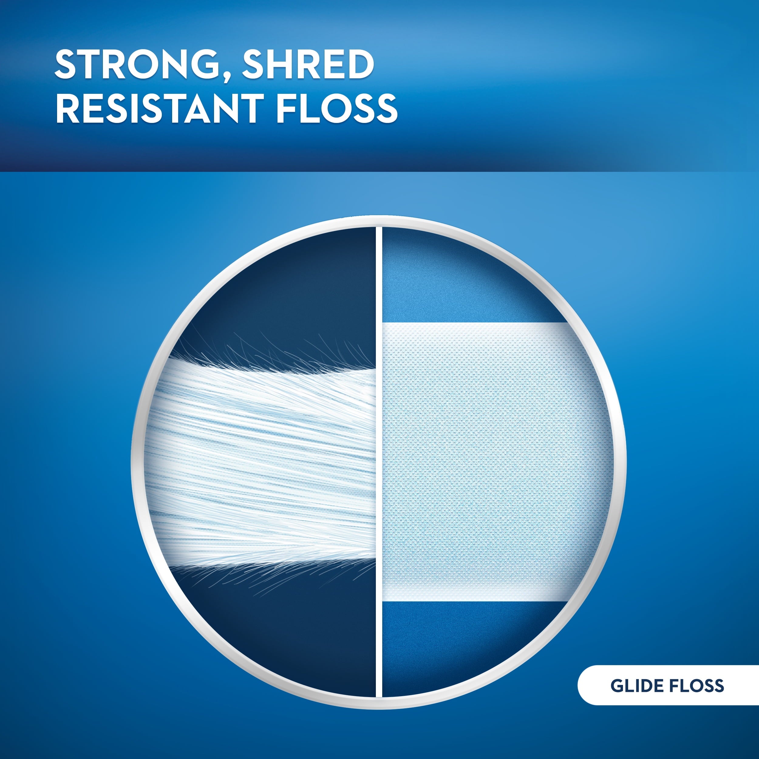 Glide Gum Care Floss Picks, Tension Control, 60 ct