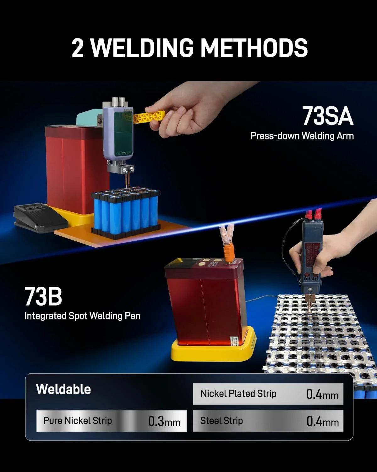 4500-watt super capacitor pulse battery welding machine, a DIY tool suitable for repairing 18650 lithium battery packs, equipped with a handle-type push welding arm and foot pedal switch, capable of continuous operation for 24 hours.
