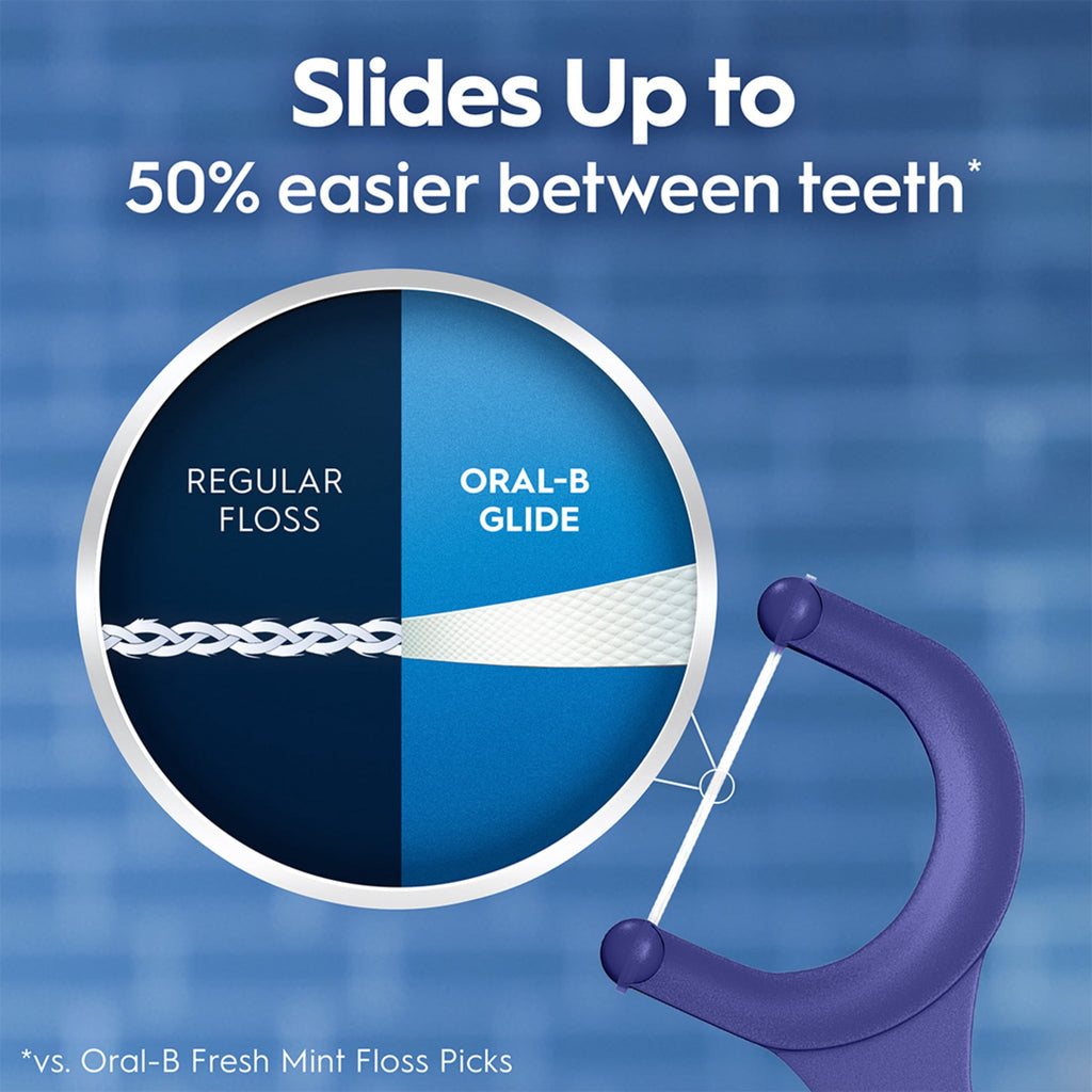 ‑B Floss, Glide Arctic Peppermint Floss Picks 150 Count