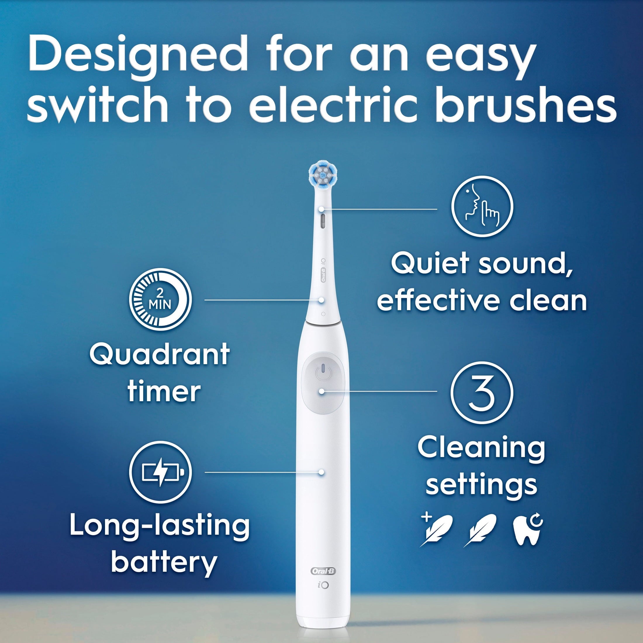 iO Electric Toothbrush, Series 2, Pure White