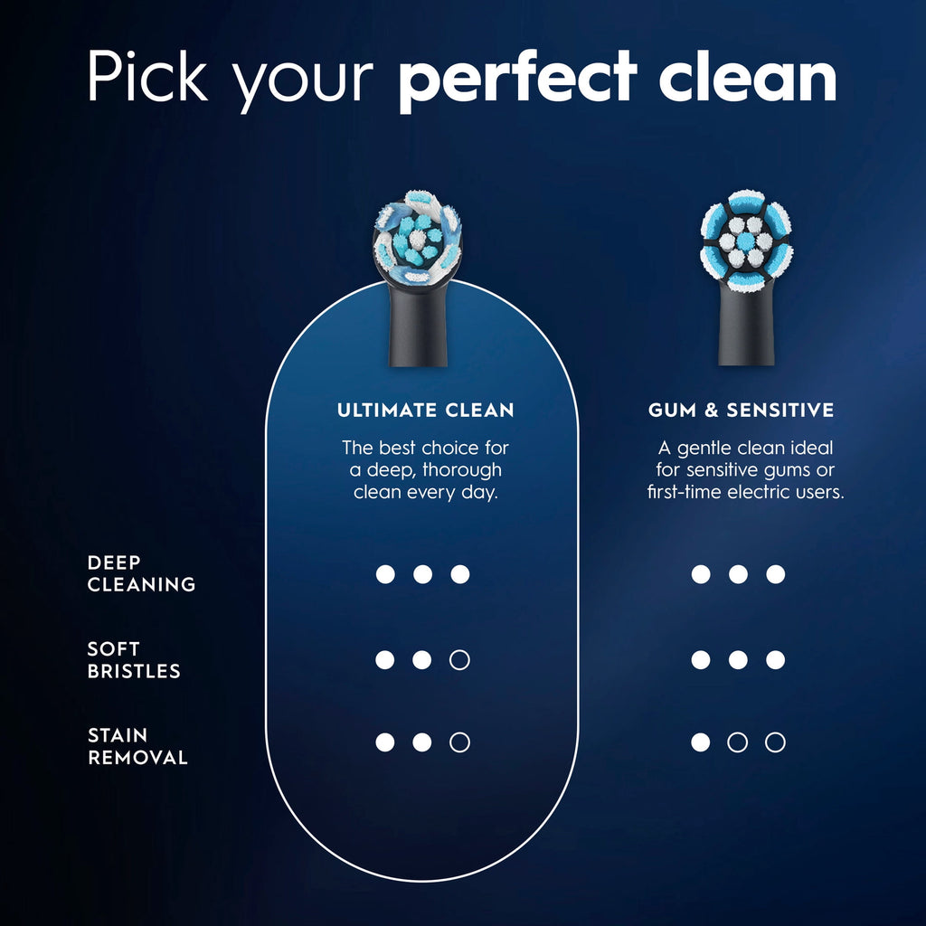 iO Toothbrush Heads, Ultimate Clean Replacement Brush Heads, Black, 4 count