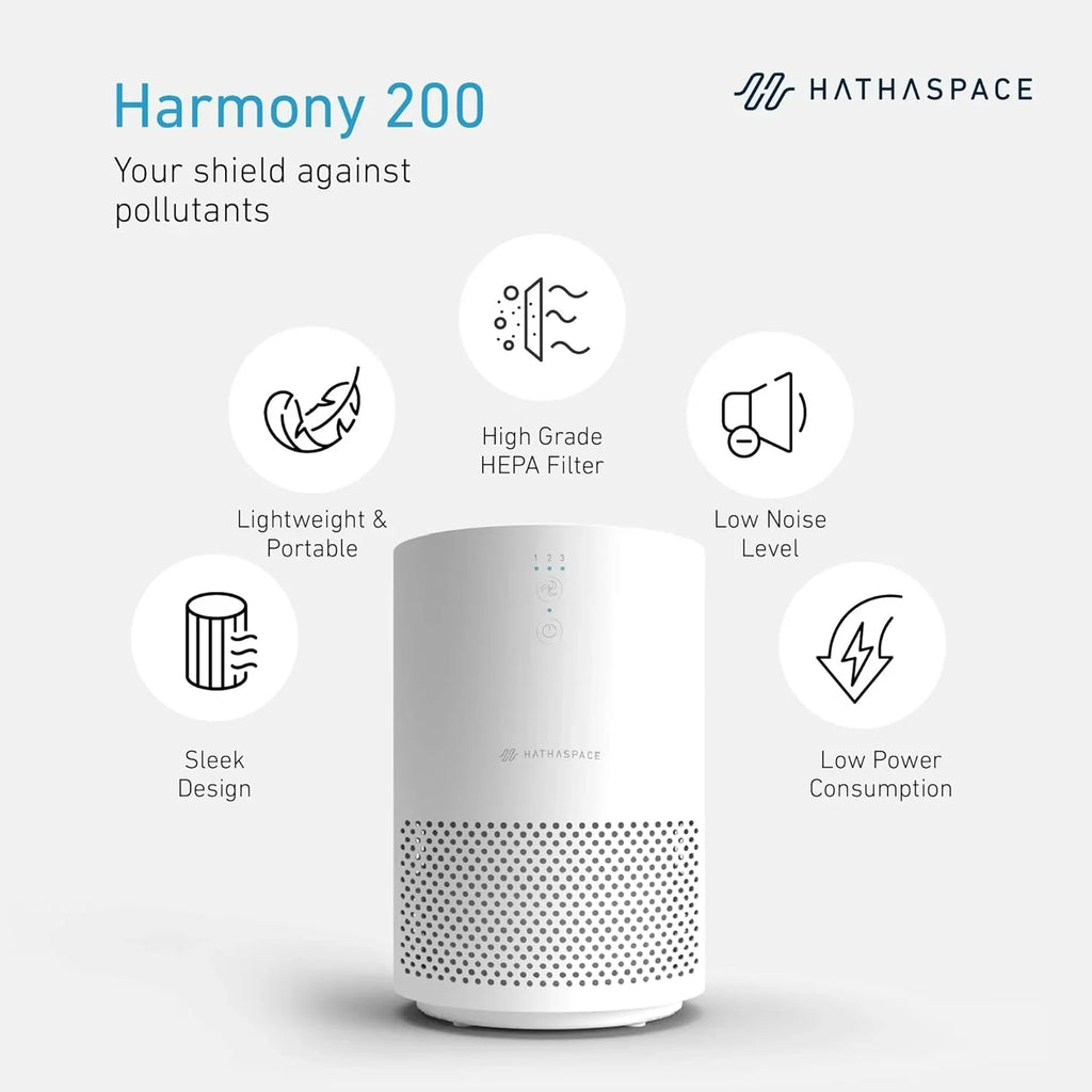 A truly efficient air filter household air purifier, capable of removing 99.9% of dust, smoke, pet dander, odors, and volatile organic compounds, with a coverage area of up to 1500 square feet. A quiet air purifier with intelligent sensors, suitable