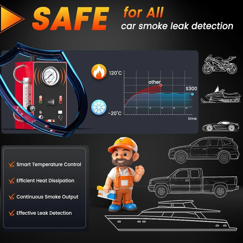 Smoke machine - The car model comes with an internal air pump, evaporative smoke machine leakage tester (with pressure gauge and flow meter), odorless car smoke machine leakage detector, and vacuum-type smoke tester for cars.