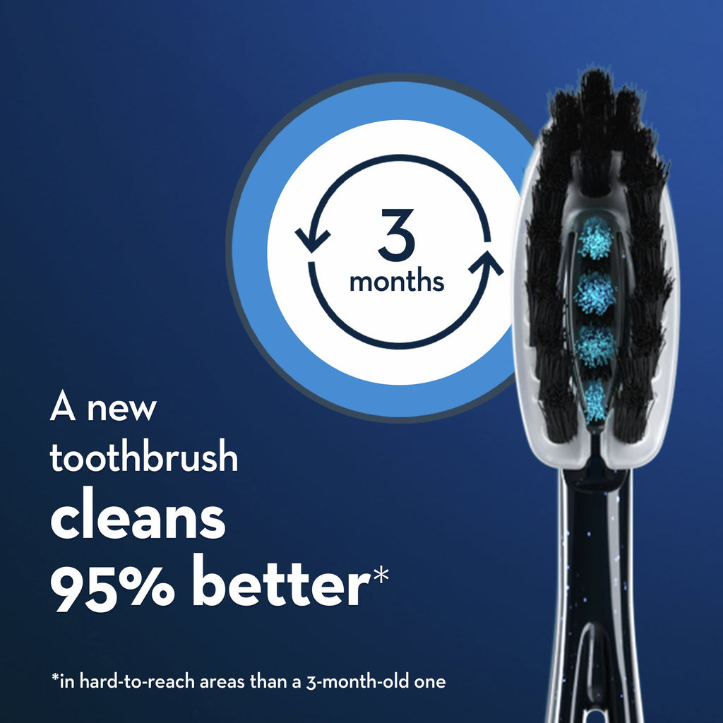 Pro-Flex Charcoal Manual Toothbrush, Adult, Soft Bristle, 2 Count
