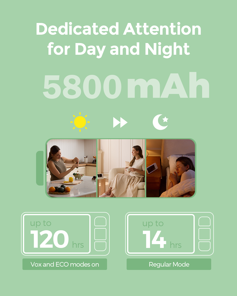 Momcozy 5.5-inch Full HD Video Baby Monitor - BM03