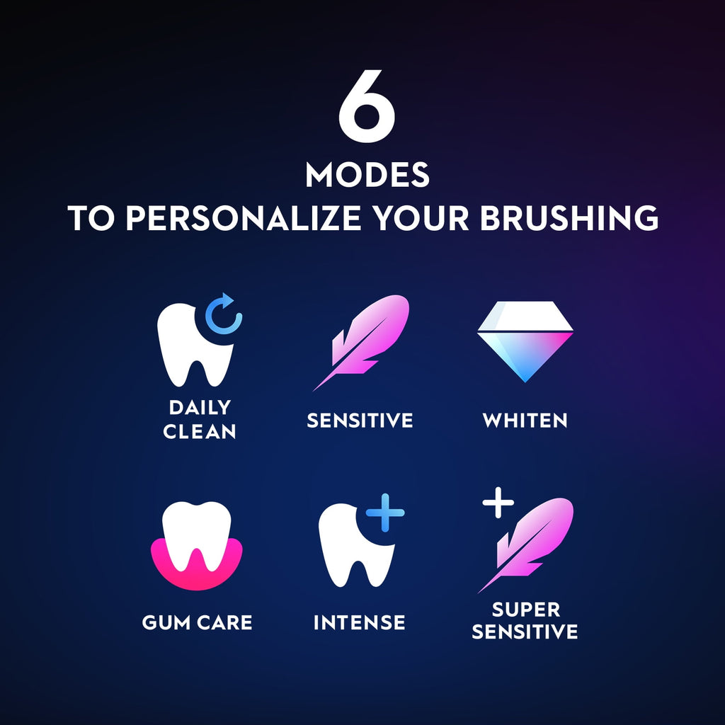 iO Series 8 Electric Toothbrush with 3 Brush Heads, Violet Ametrine, for Adults and Children 3+.