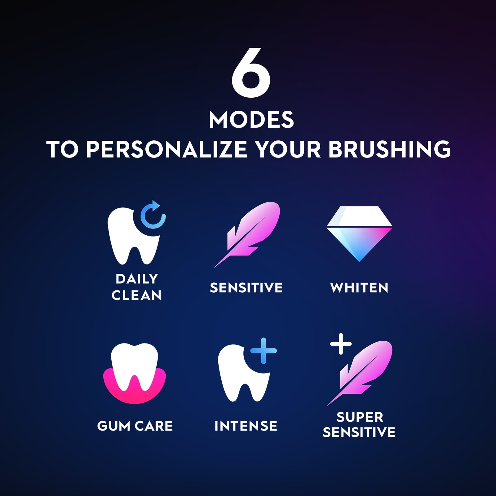 iO Series 8 Electric Toothbrush with 3 Brush Heads, Violet Ametrine, for Adults and Children 3+.