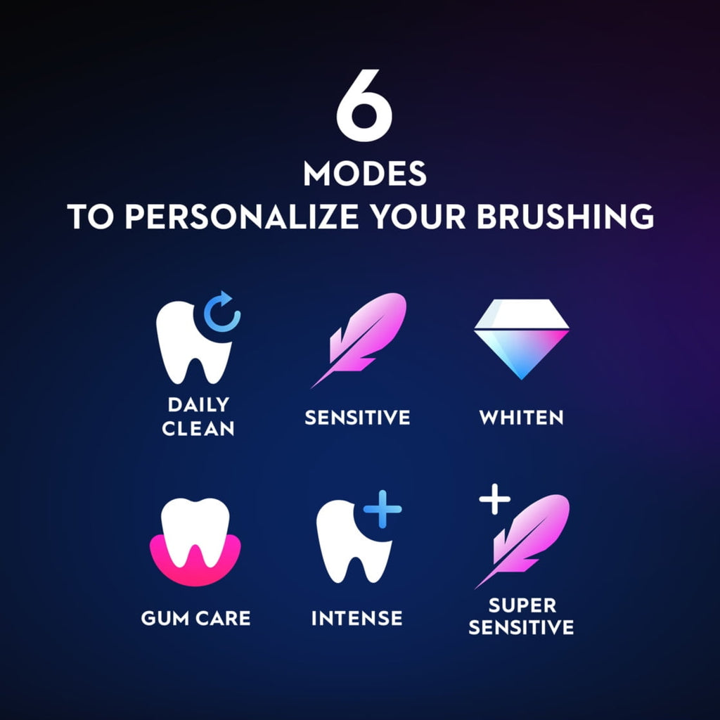 iO Series 8 Electric Toothbrush with 3 Brush Heads, Violet Ametrine, for Adults and Children 3+.