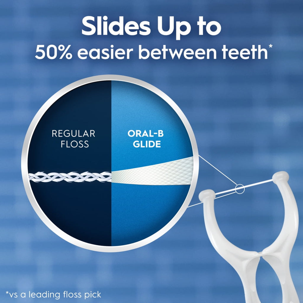 Glide Gum Care Dental Floss Picks, Good for, 30 Picks