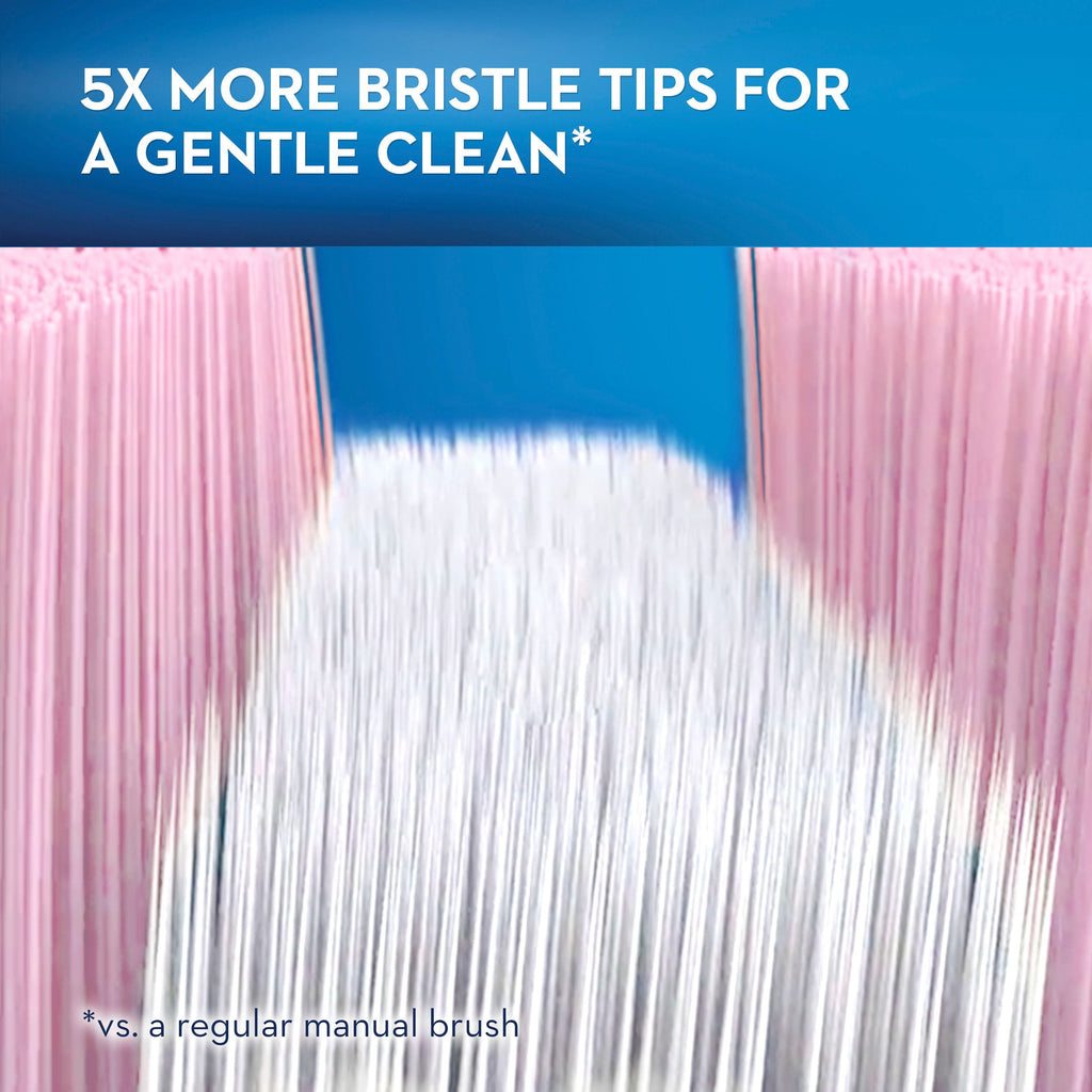 Extra Soft, 2 Count