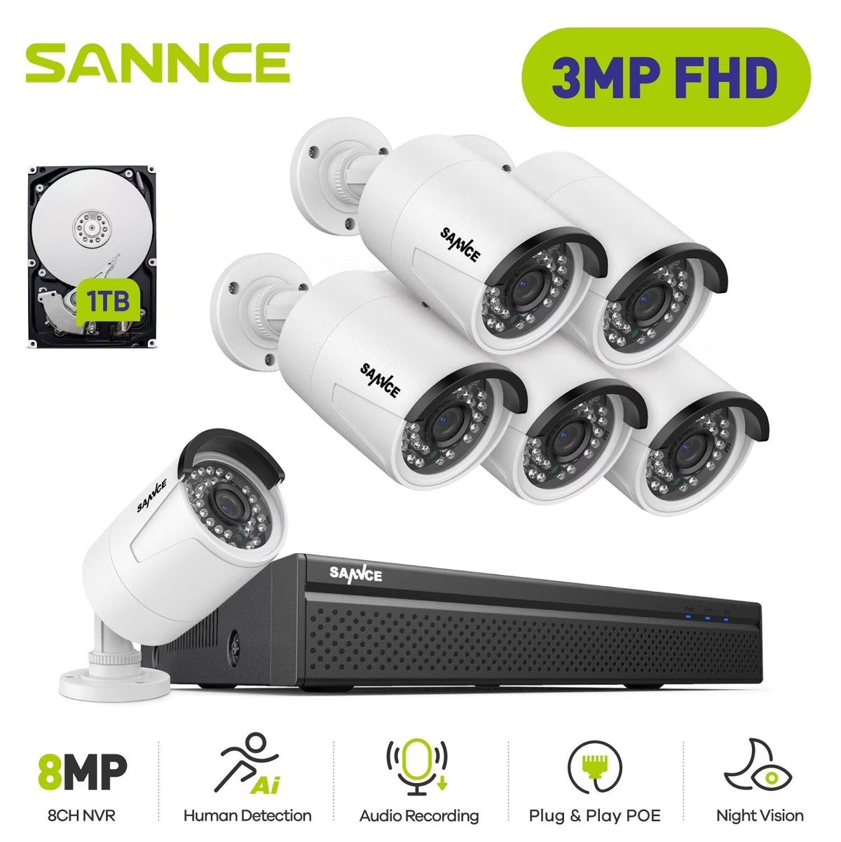 SANNCE 8CH 5MP Poe Home Security Camera System,2MP 8CH Poe NVR, 6pcs 1080P Outdoor Poe Cameras,No Hard Drive