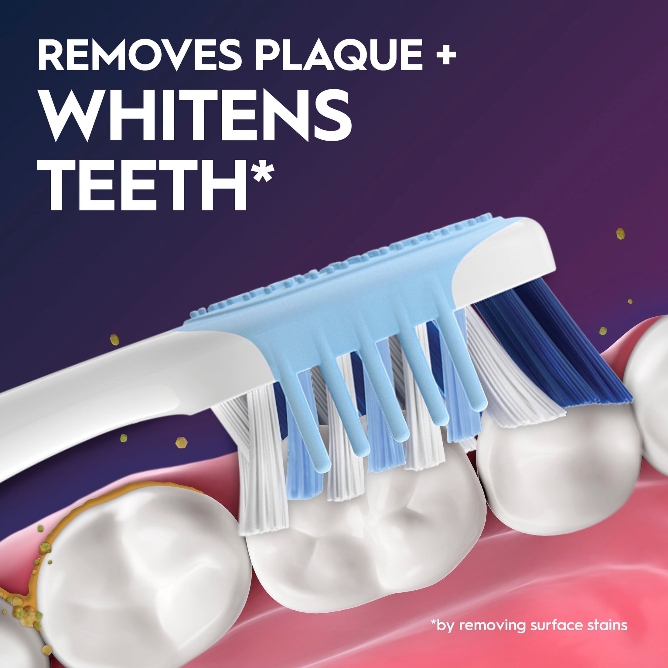 Toothbrush, Advanced All-in-One Soft Toothbrush, 1 Count
