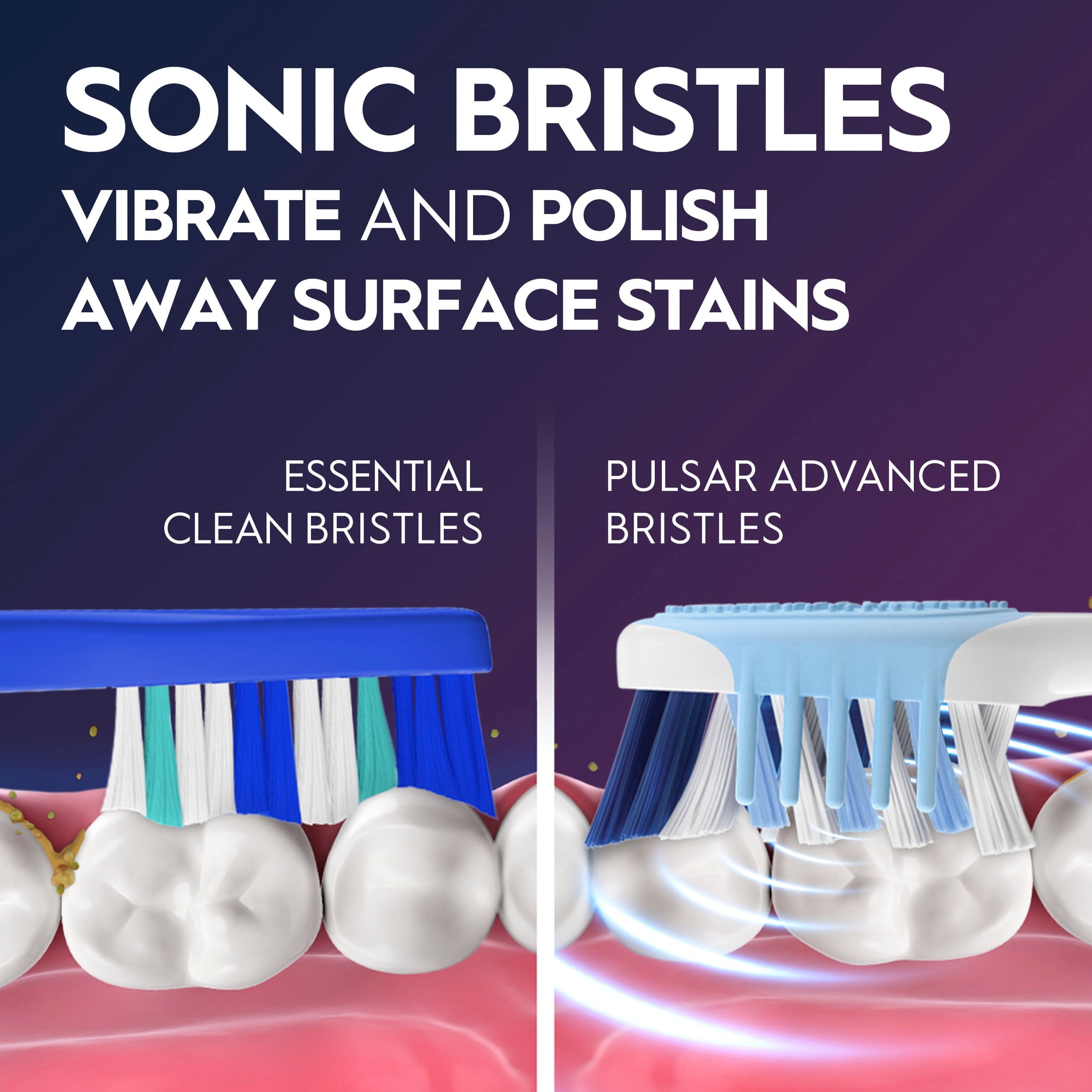 Toothbrush, Advanced All-in-One Soft Toothbrush, 1 Count