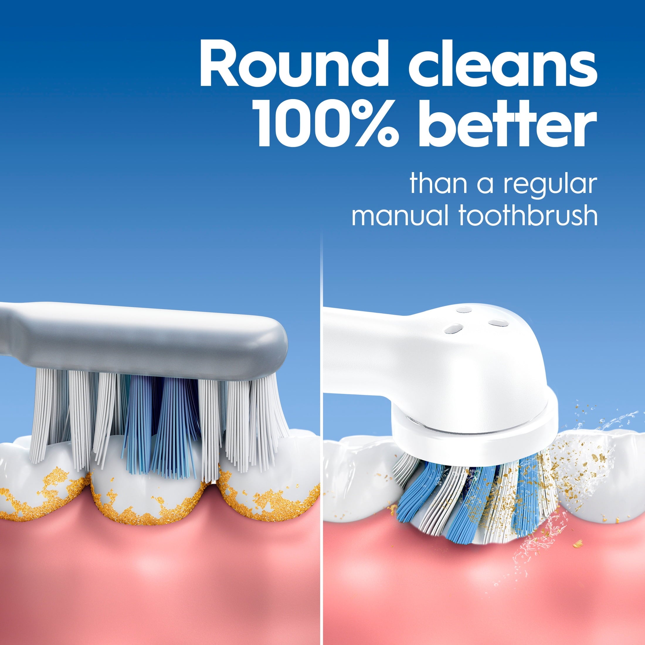 Toothbrush, Easy Clean Compact Head Battery Powered Electric Toothbrush, White, for and Children 3+
