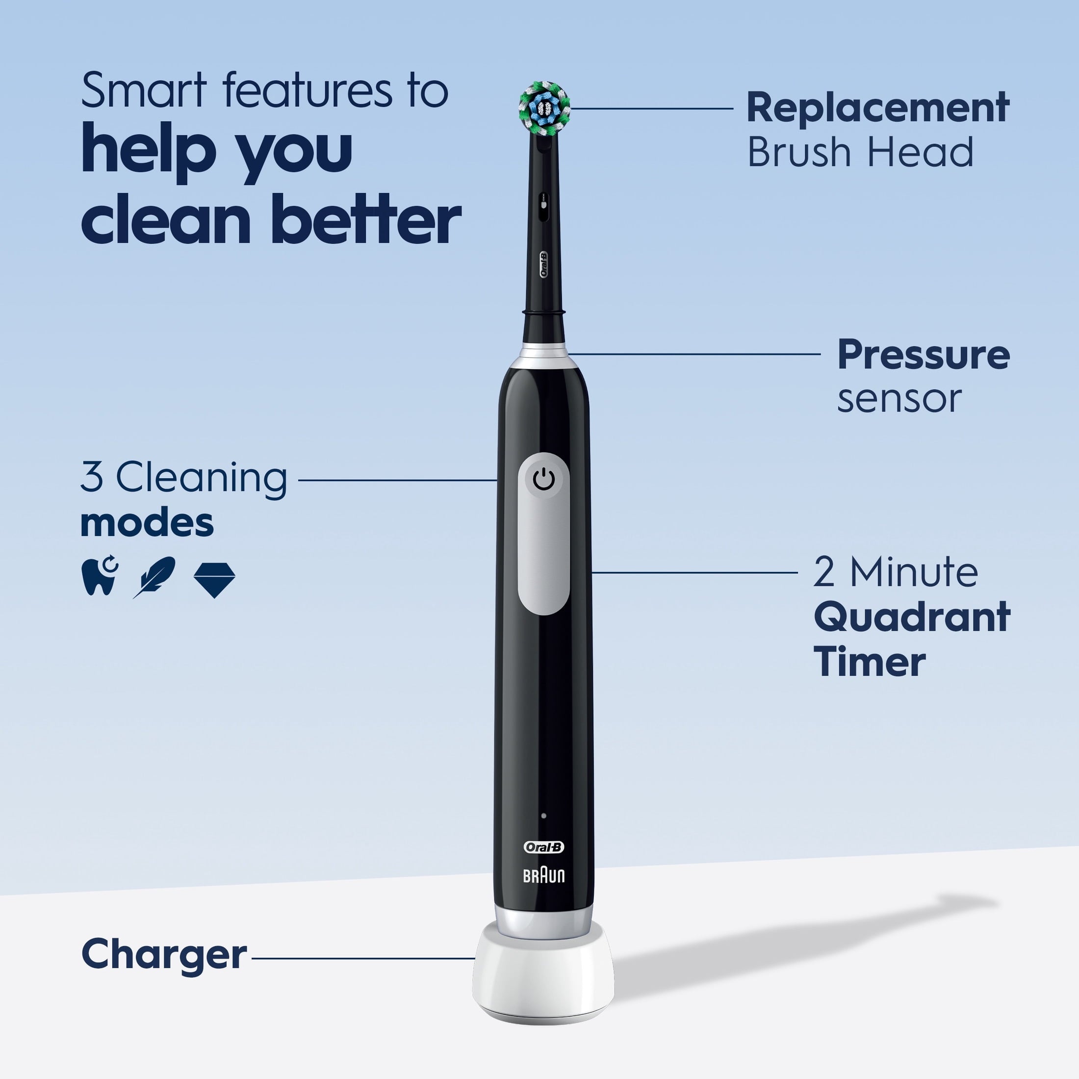 Toothbrush, Pro 1000 Rechargeable Electric Toothbrush, White, 1 Count, Adults and Children 3+