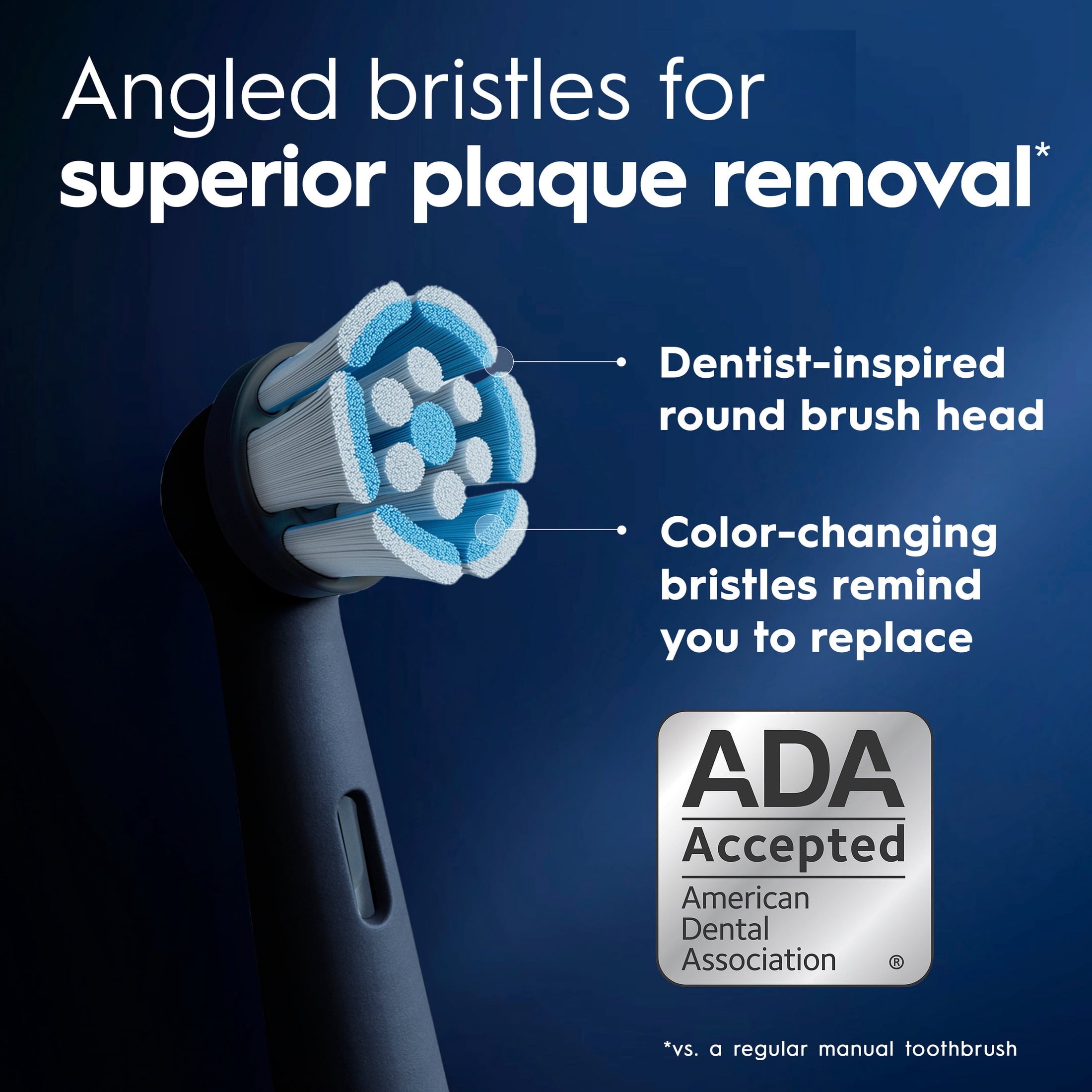 iO Gum &amp; Sensitive Replacement Heads, Electric Toothbrush Brush Heads, Black, 6 Count