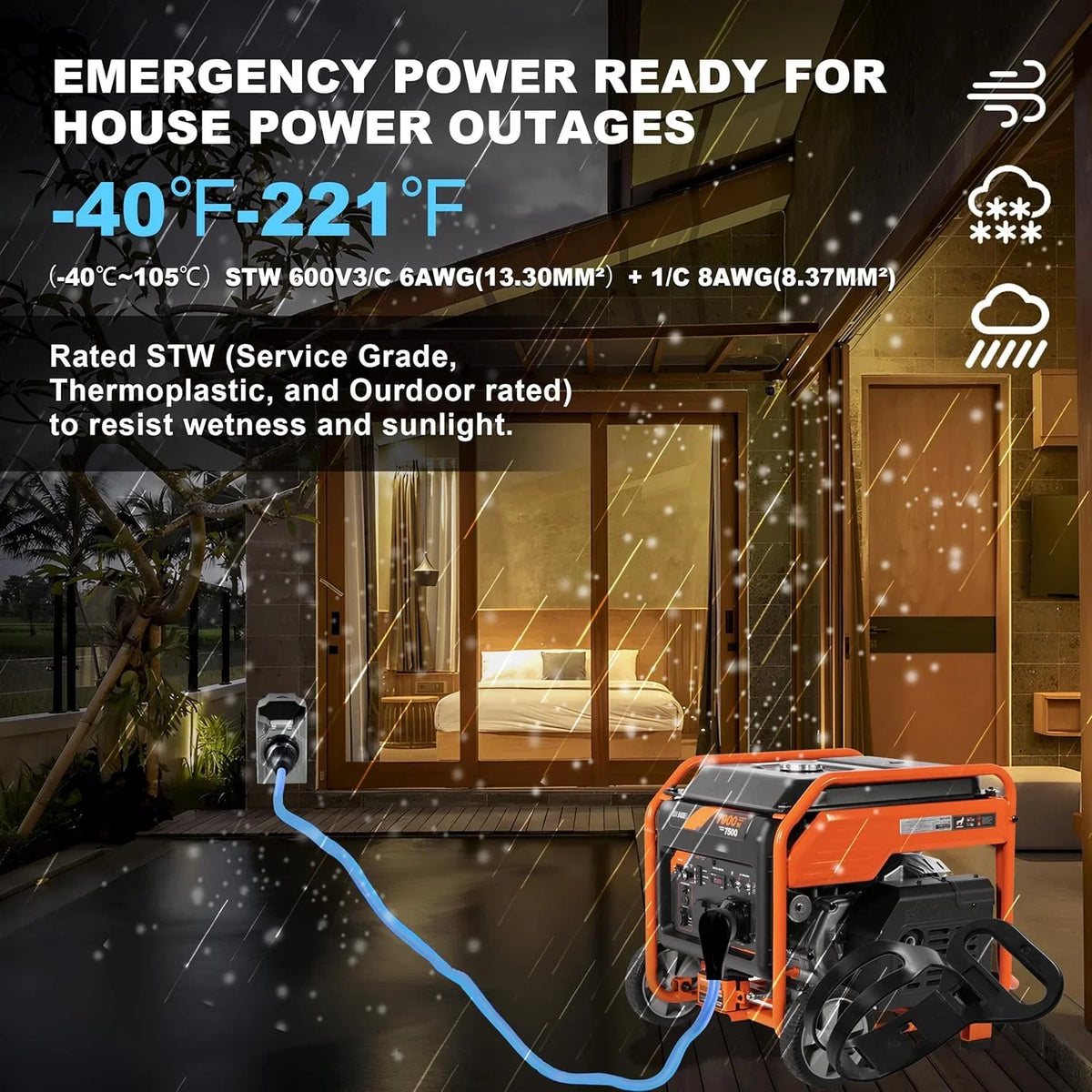 50 Amp Generator Cord and Pre-Drilled Power Inlet Box, Generator Cords 50FT, 50 Amp 125V/250V Generator Power Cord, NEMA 14-50P / SS2-50R Twist Lock Connector