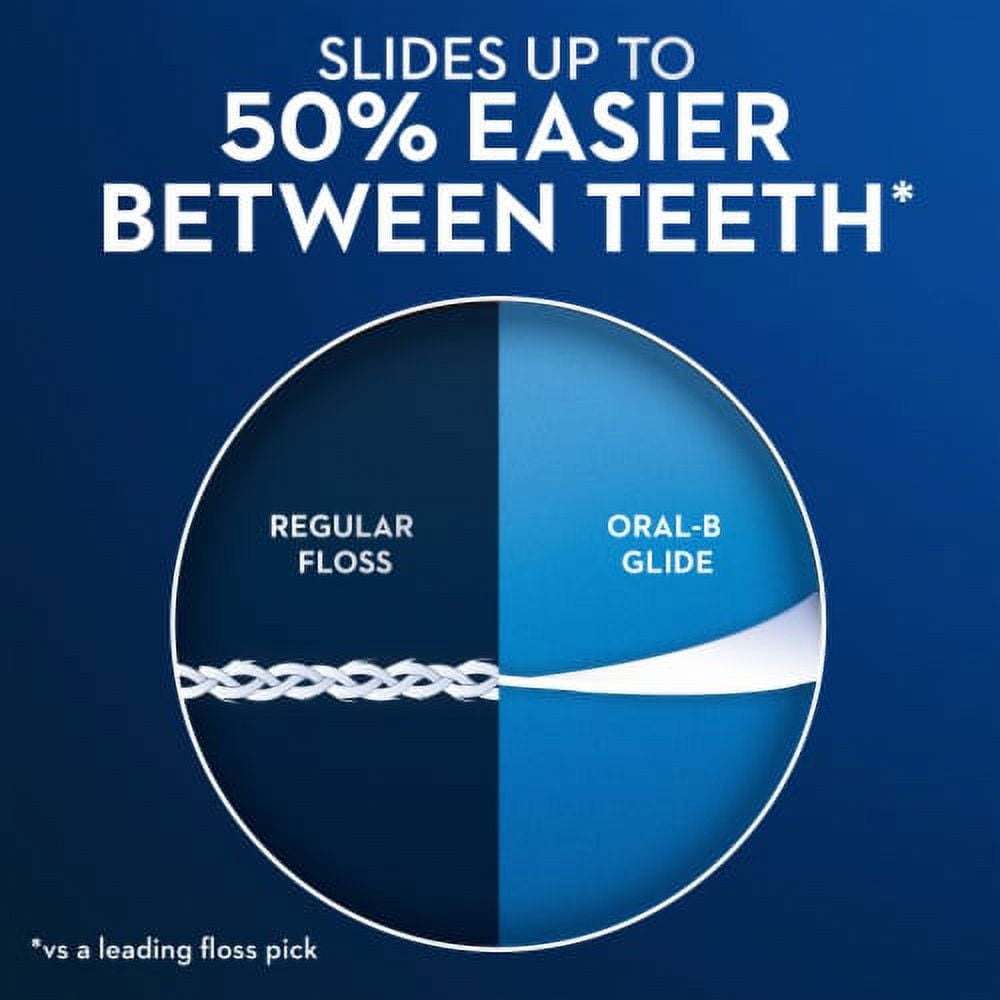 Glide Gum Care Floss Picks, Multi, Unflavored, 30 Count