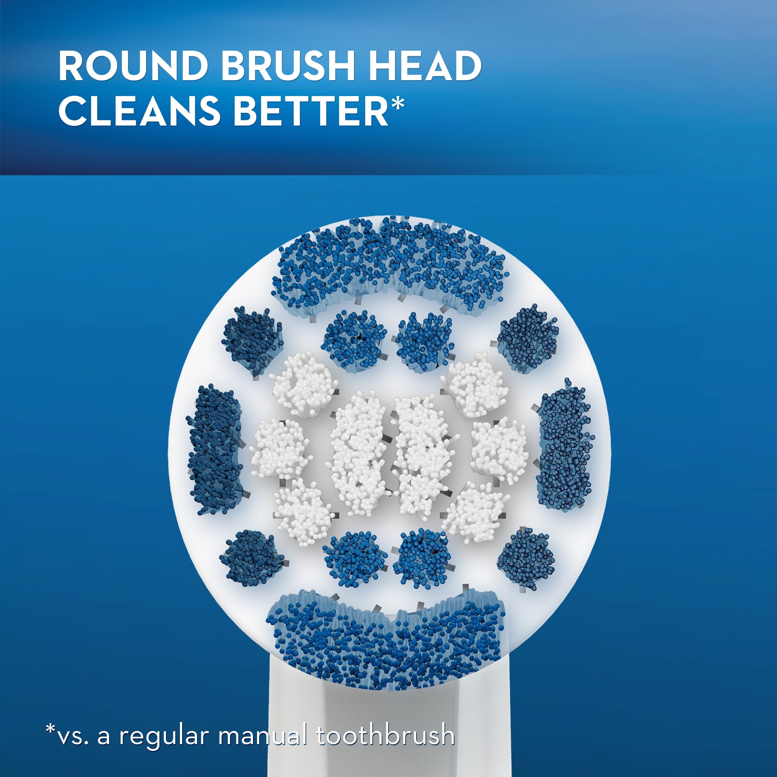 Toothbrush Heads, Precision Clean Electric Toothbrush Replacement Head, White, 4 Count