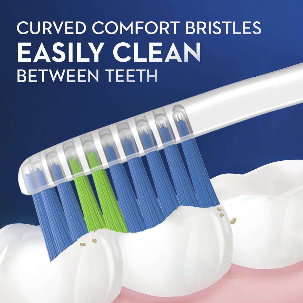 Indicator Contour Clean Toothbrushes, Soft Bristles, 4 Count