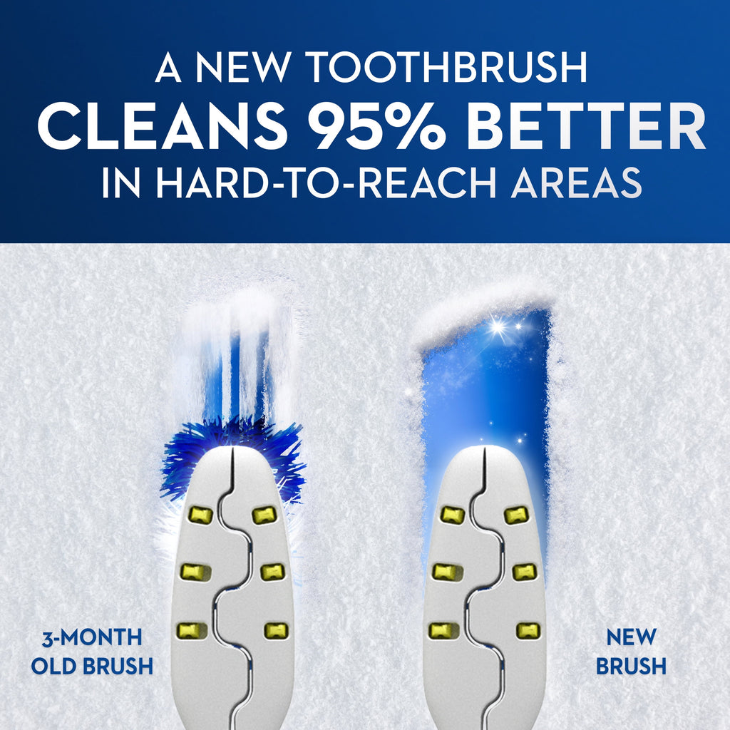 Indicator Contour Clean Toothbrushes, Soft Bristles, 4 Count