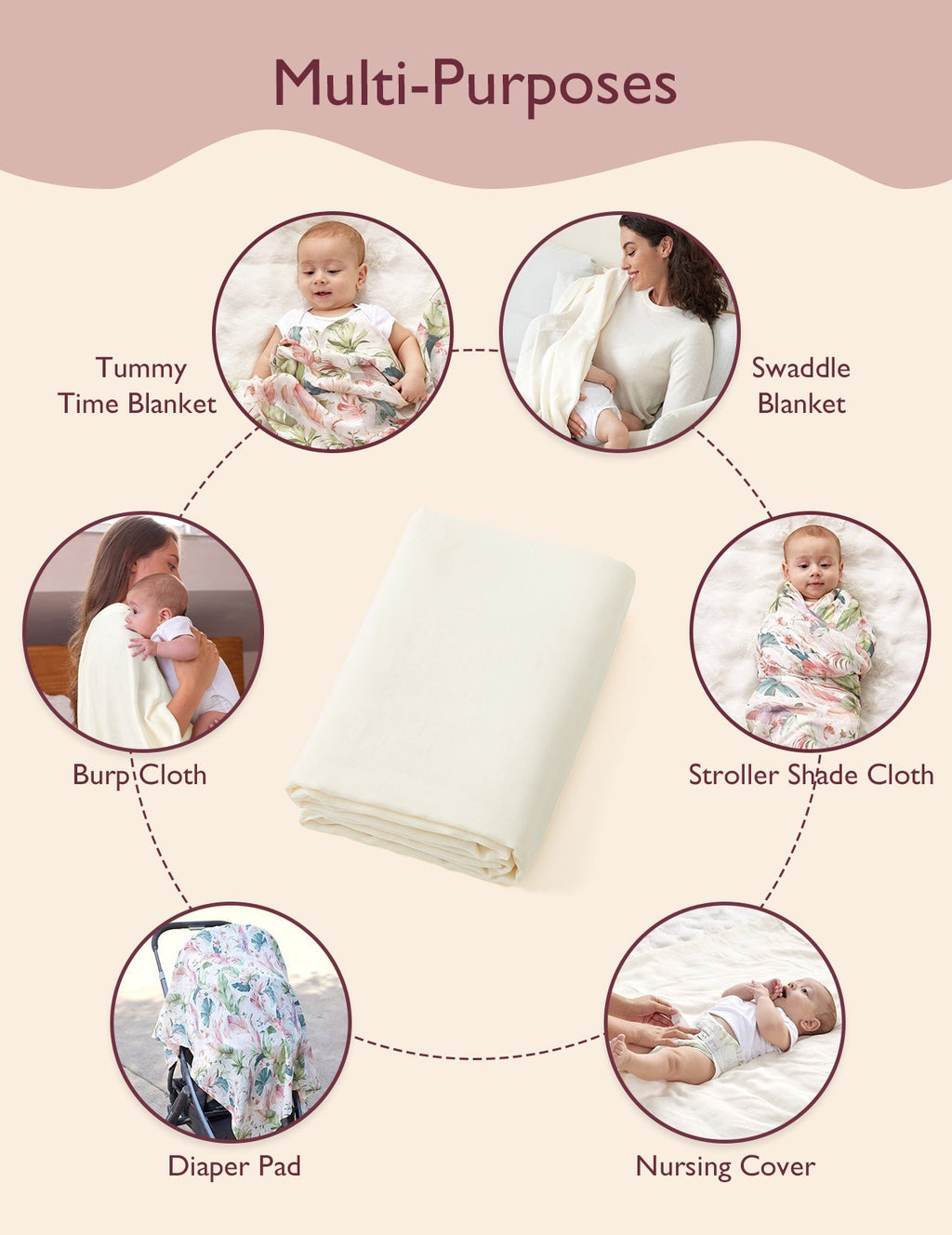 Momcozy Softness Swaddle Blankets -  Flower Beige (2 Pack)
