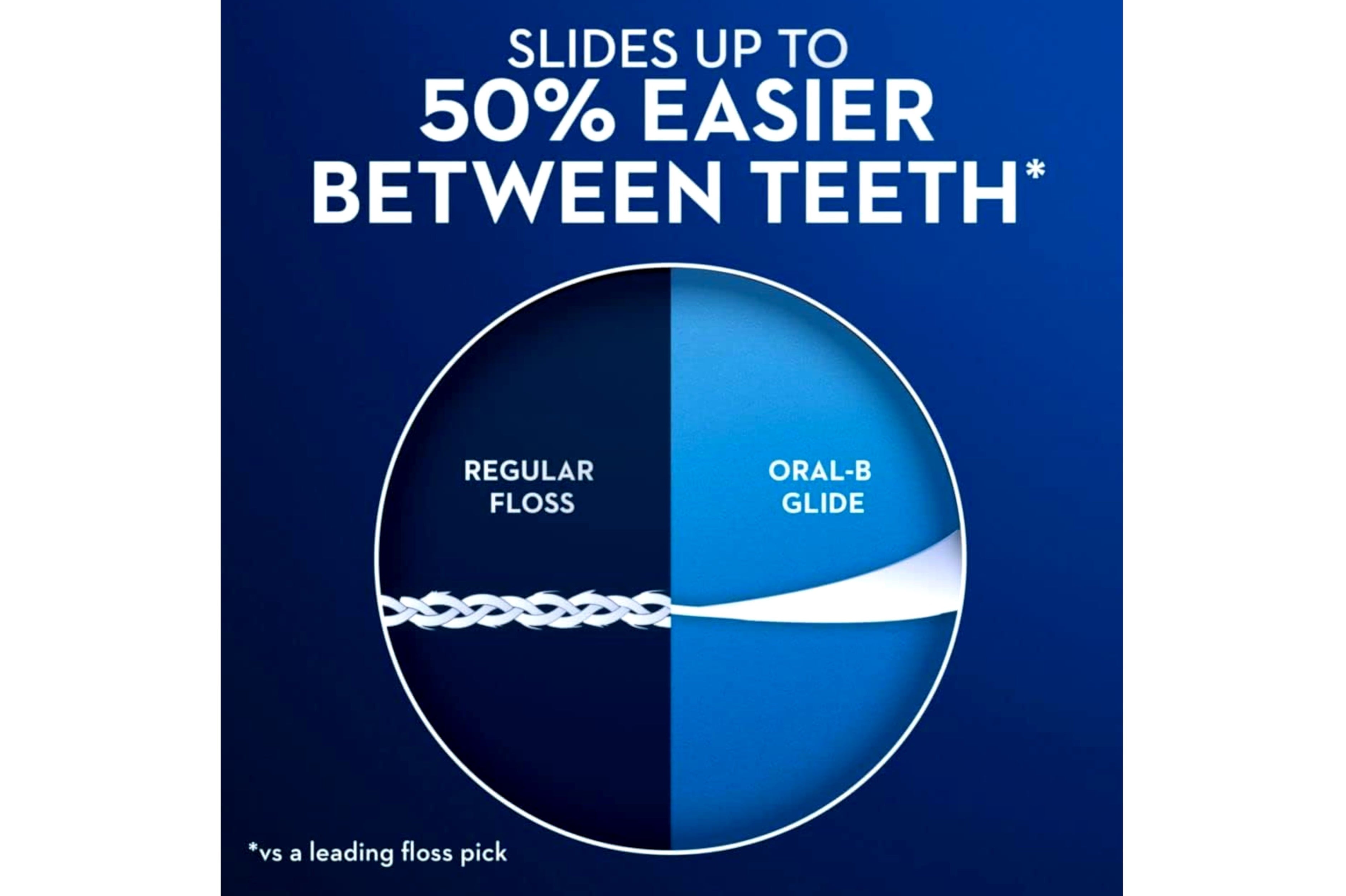 Glide Pro-Health Advanced Dental Floss Picks, 30 Count