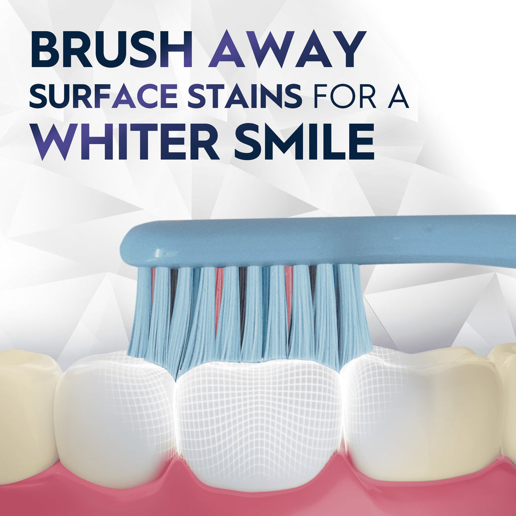 (2 pack)  Toothbrush Pro Whitening Brilliance, Medium, Sky Blue, 1 Count