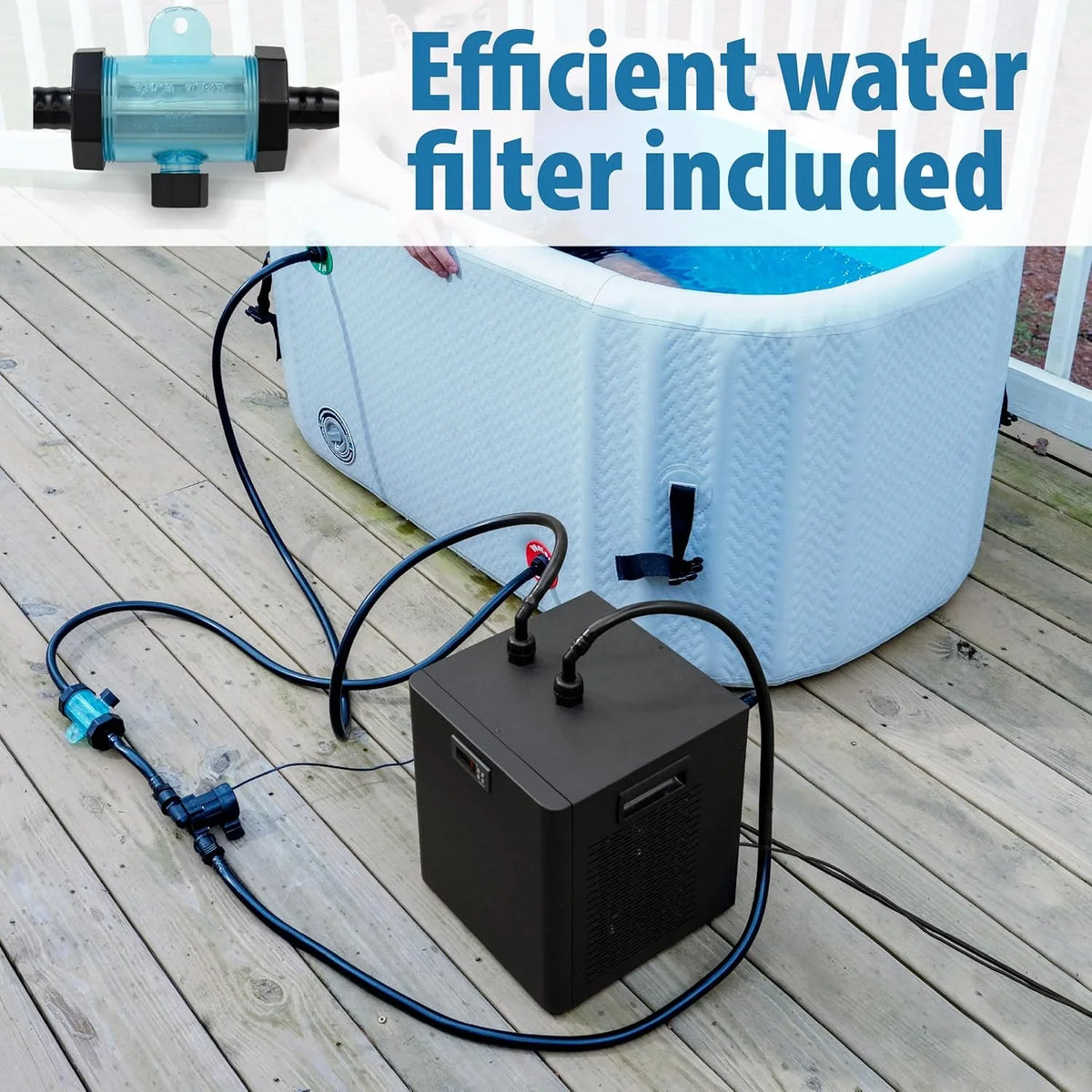Polar Revive Chiller for Ice Bath and Cold Plunges Including All Hoses and Pumps. 1/3 HP, 2/3 HP, 1 HP Models