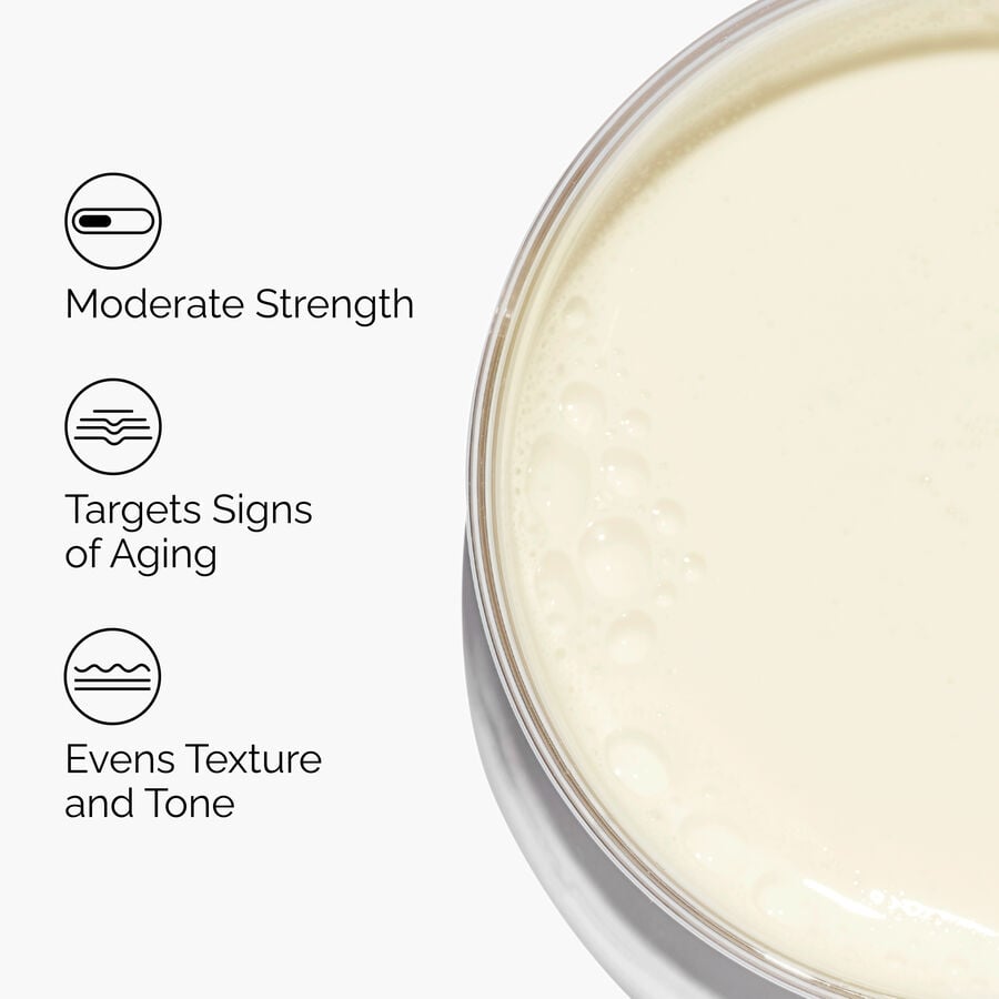 Claims of The Ordinary Granactive Retinoid 2% Emulsion 