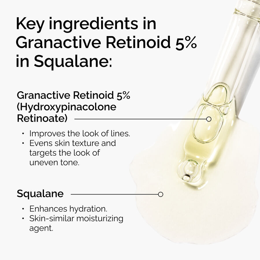 Key ingredients of The Ordinary Granactive Retinoid 5% in Squalane 
