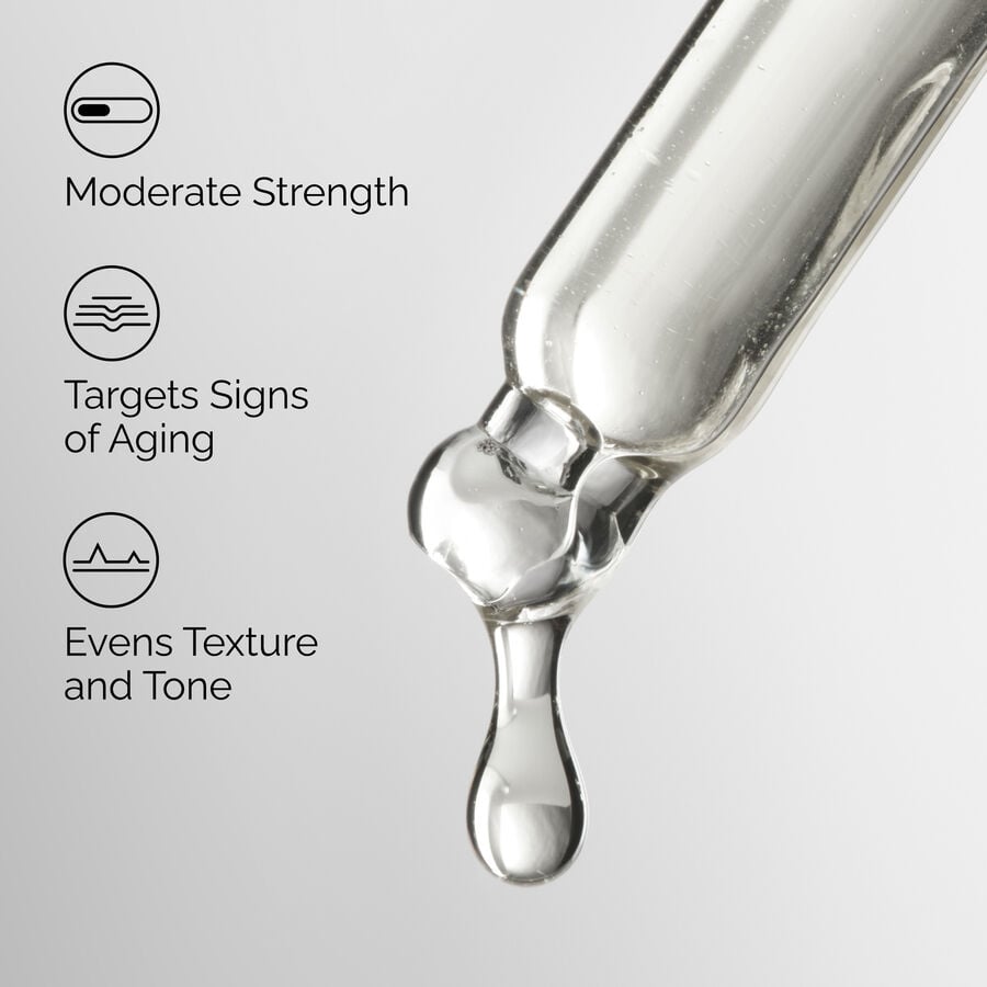 Claims of The Ordinary Retinol 0.5% in Squalane 