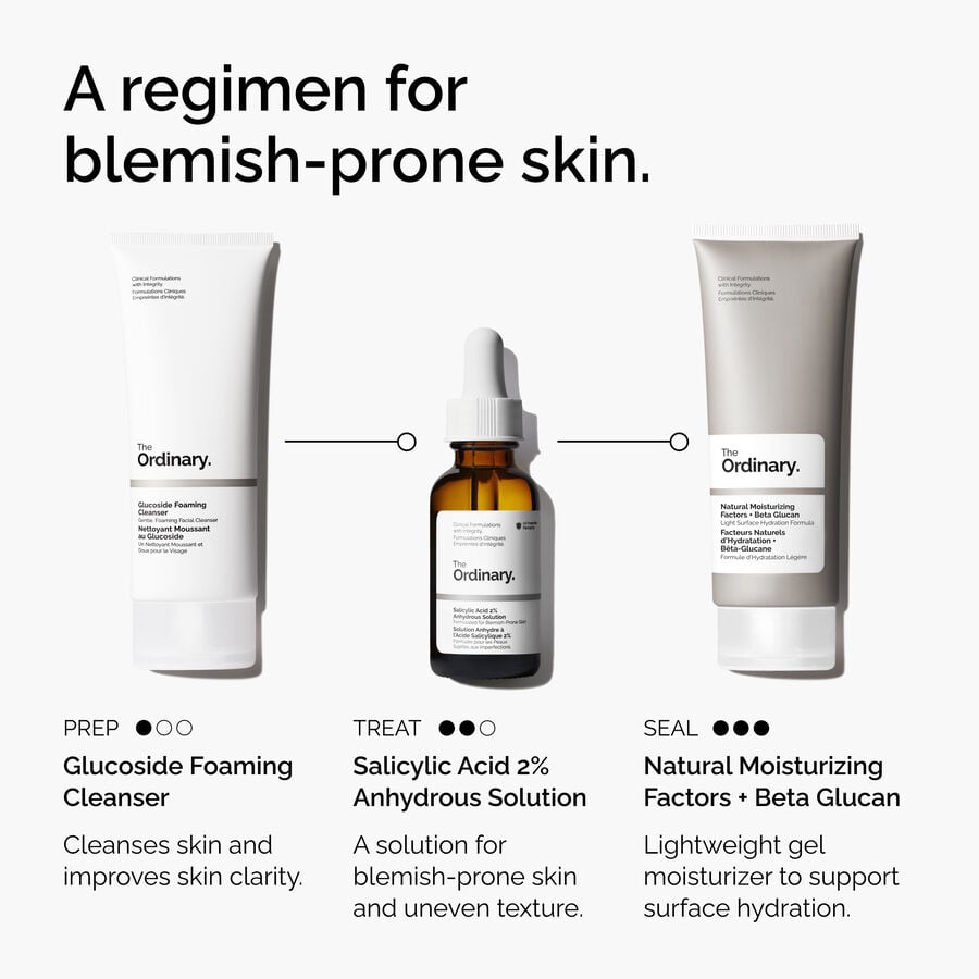 Regimen Infographic of The Ordinary Salicylic Acid 2% Anhydrous Serum 