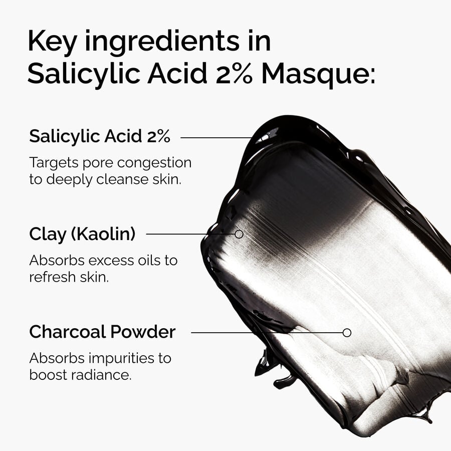 Key ingredients of The Ordinary Salicylic Acid 2% Masque 