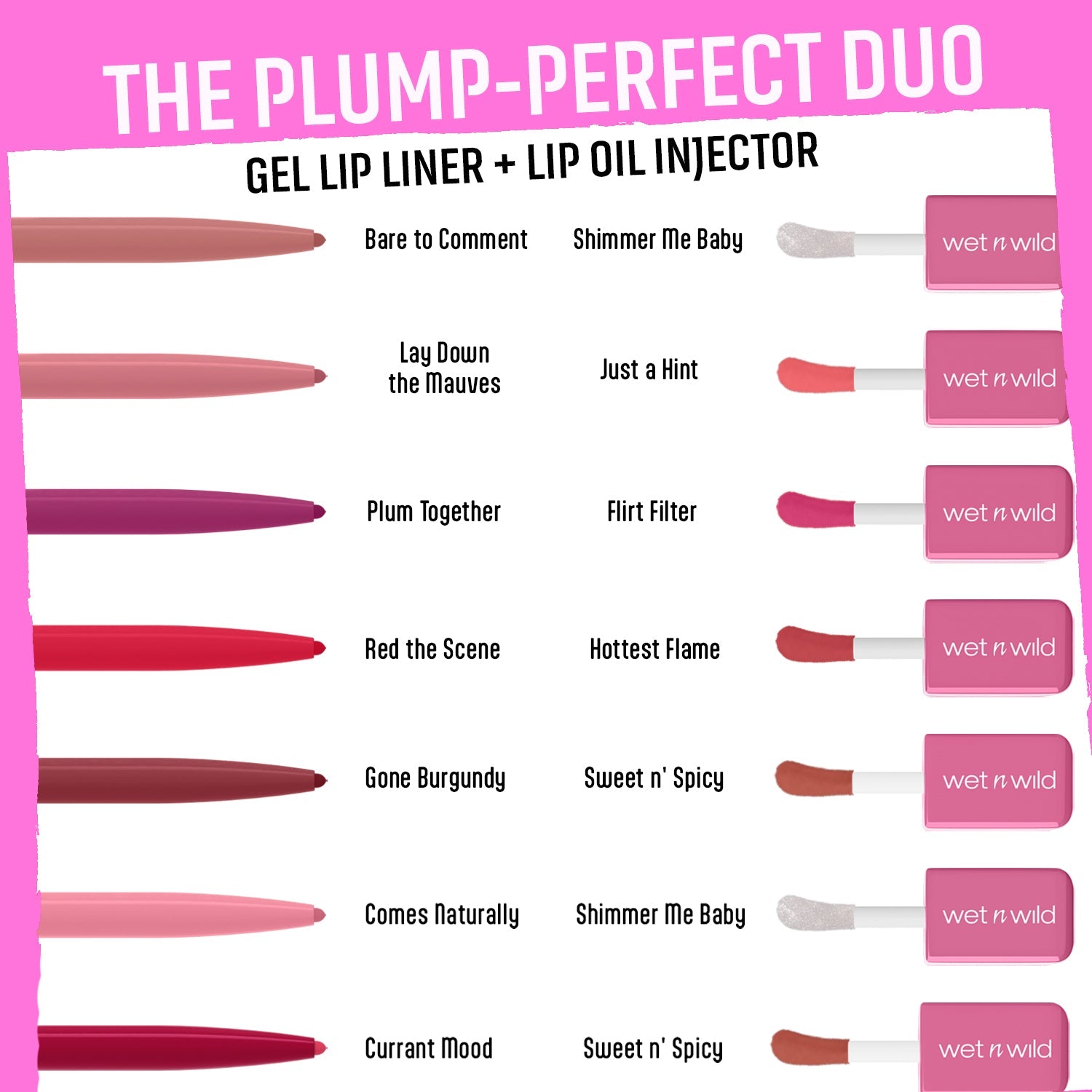 Perfect Pout Gel Lip Liner | Comes Naturally